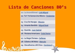 Lista de Canciones 80’s
 
