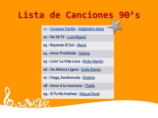 Lista de Canciones 90’s
 