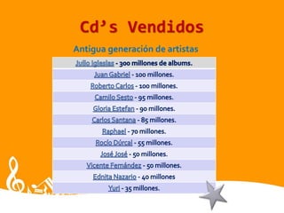 Cd’s Vendidos
Antigua generación de artistas
 