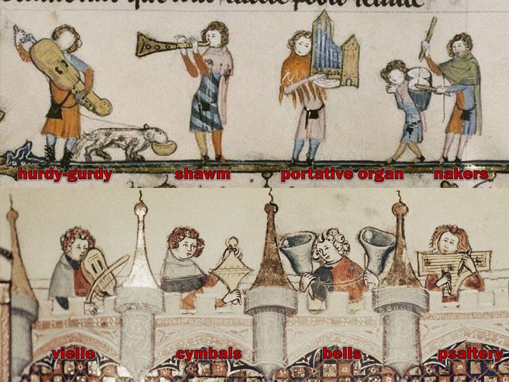 Music Appreciation Topic II Music of the Middle Ages and the Renaiss…