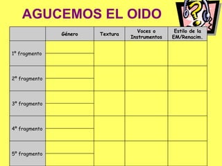 AGUCEMOS EL OIDO 5º fragmento 4º fragmento 3º fragmento 2º fragmento 1º fragmento Estilo de la EM/Renacim. Voces o Instrumentos Textura Género 