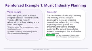 Prepared By: DepEd Club Team - DEPEDCLUB.COM
Prepared By: DepEd Club Team - DEPEDCLUB.COM
Reinforced Example 1: Music Industry Planning
Grade 10 | Music and Arts | Term 1 Week 6 14
Visible example
A student group plans a tribute
song for National Teacher’s Month.
They need lyrics, melody,
rehearsal, recording, mixing, and a
short launch post.
What to notice: The process moves from
idea to audience.
Quick task: Identify one technique and
one process in the example.
Explanation
The creative work is not only the song.
The industry process includes
planning the message, choosing
musical style, rehearsing, recording,
improving sound quality, and
presenting the work to a target
audience. The same thinking helps
learners plan outputs that are feasible
and complete.
Transfer For any creative work, list the steps
from first idea to final presentation.
 