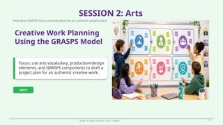 Prepared By: DepEd Club Team - DEPEDCLUB.COM
Prepared By: DepEd Club Team - DEPEDCLUB.COM
SESSION 2: Arts
How does GRASPS turn a creative idea into an authentic project plan?
Grade 10 | Music and Arts | Term 1 Week 6 21
Creative Work Planning
Using the GRASPS Model
Focus: use arts vocabulary, production/design
elements, and GRASPS components to draft a
project plan for an authentic creative work.
ARTS
 