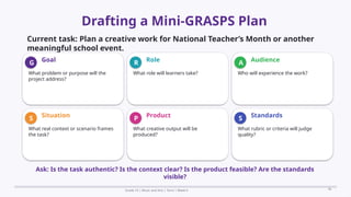Prepared By: DepEd Club Team - DEPEDCLUB.COM
Prepared By: DepEd Club Team - DEPEDCLUB.COM
Drafting a Mini-GRASPS Plan
Grade 10 | Music and Arts | Term 1 Week 6 30
Current task: Plan a creative work for National Teacher’s Month or another
meaningful school event.
G Goal
What problem or purpose will the
project address?
R Role
What role will learners take?
A Audience
Who will experience the work?
S Situation
What real context or scenario frames
the task?
P Product
What creative output will be
produced?
S Standards
What rubric or criteria will judge
quality?
Ask: Is the task authentic? Is the context clear? Is the product feasible? Are the standards
visible?
 