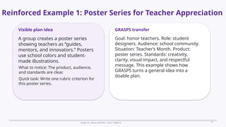 Prepared By: DepEd Club Team - DEPEDCLUB.COM
Prepared By: DepEd Club Team - DEPEDCLUB.COM
Reinforced Example 1: Poster Series for Teacher Appreciation
Grade 10 | Music and Arts | Term 1 Week 6 31
Visible plan idea
A group creates a poster series
showing teachers as “guides,
mentors, and innovators.” Posters
use school colors and student-
made illustrations.
What to notice: The product, audience,
and standards are clear.
Quick task: Write one rubric criterion for
this poster series.
GRASPS transfer
Goal: honor teachers. Role: student
designers. Audience: school community.
Situation: Teacher’s Month. Product:
poster series. Standards: creativity,
clarity, visual impact, and respectful
message. This example shows how
GRASPS turns a general idea into a
doable plan.
 