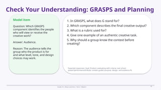 Prepared By: DepEd Club Team - DEPEDCLUB.COM
Prepared By: DepEd Club Team - DEPEDCLUB.COM
Check Your Understanding: GRASPS and Planning
Grade 10 | Music and Arts | Term 1 Week 6 35
Model item
Question: Which GRASPS
component identifies the people
who will view or receive the
creative work?
Answer: Audience.
Reason: The audience tells the
group who the product is for
and what level, tone, and design
choices may work.
1. In GRASPS, what does G stand for?
2. Which component describes the final creative output?
3. What is a rubric used for?
4. Give one example of an authentic creative task.
5. Why should a group know the context before
creating?
Expected responses: Goal; Product; evaluating with criteria; real school
poster/performance/tribute; context guides purpose, design, and audience fit.
 