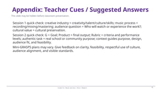 Prepared By: DepEd Club Team - DEPEDCLUB.COM
Prepared By: DepEd Club Team - DEPEDCLUB.COM
Appendix: Teacher Cues / Suggested Answers
Grade 10 | Music and Arts | Term 1 Week 6 39
This slide may be hidden before classroom presentation.
Session 1 quick check: creative industry = creativity/talent/culture/skills; music process =
recording/mixing/mastering; audience question = Who will watch or experience the work?;
cultural value = cultural preservation.
Session 2 quick check: G = Goal; Product = final output; Rubric = criteria and performance
levels; authentic task = real school or community purpose; context guides purpose, design,
audience fit, and feasibility.
Mini-GRASPS plans may vary. Give feedback on clarity, feasibility, respectful use of culture,
audience alignment, and visible standards.
 