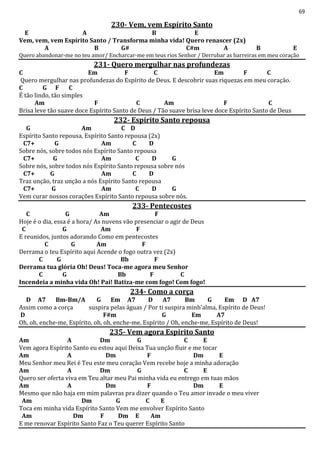 69
230- Vem, vem Espírito Santo
E A B E
Vem, vem, vem Espírito Santo / Transforma minha vida! Quero renascer (2x)
A B G# C#m A B E
Quero abandonar-me no teu amor/ Encharcar-me em teus rios Senhor / Derrubar as barreiras em meu coração
231- Quero mergulhar nas profundezas
C Em F C Em F C
Quero mergulhar nas profundezas do Espírito de Deus. E descobrir suas riquezas em meu coração.
C G F C
É tão lindo, tão simples
Am F C Am F C
Brisa leve tão suave doce Espírito Santo de Deus / Tão suave brisa leve doce Espírito Santo de Deus
232- Espírito Santo repousa
G Am C D
Espírito Santo repousa, Espírito Santo repousa (2x)
C7+ G Am C D
Sobre nós, sobre todos nós Espírito Santo repousa
C7+ G Am C D G
Sobre nós, sobre todos nós Espírito Santo repousa sobre nós
C7+ G Am C D
Traz unção, traz unção a nós Espírito Santo repousa
C7+ G Am C D G
Vem curar nossos corações Espírito Santo repousa sobre nós.
233- Pentecostes
C G Am F
Hoje é o dia, essa é a hora/ As nuvens vão presenciar o agir de Deus
C G Am F
E reunidos, juntos adorando Como em pentecostes
C G Am F
Derrama o teu Espírito aqui Acende o fogo outra vez (2x)
C G Bb F
Derrama tua glória Oh! Deus! Toca-me agora meu Senhor
C G Bb F C
Incendeia a minha vida Oh! Pai! Batiza-me com fogo! Com fogo!
234- Como a corça
D A7 Bm-Bm/A G Em A7 D A7 Bm G Em D A7
Assim como a corça suspira pelas águas / Por ti suspira minh’alma, Espírito de Deus!
D F#m G Em A7
Oh, oh, enche-me, Espírito, oh, oh, enche-me, Espírito / Oh, enche-me, Espírito de Deus!
235- Vem agora Espírito Santo
Am A Dm G C E
Vem agora Espírito Santo eu estou aqui Deixa Tua unção fluir e me tocar
Am A Dm F Dm E
Meu Senhor meu Rei é Teu este meu coração Vem recebe hoje a minha adoração
Am A Dm G C E
Quero ser oferta viva em Teu altar meu Pai minha vida eu entrego em tuas mãos
Am A Dm F Dm E
Mesmo que não haja em mim palavras pra dizer quando o Teu amor invade o meu viver
Am Dm G C E
Toca em minha vida Espírito Santo Vem me envolver Espírito Santo
Am Dm F Dm E Am
E me renovar Espírito Santo Faz o Teu querer Espírito Santo
 
