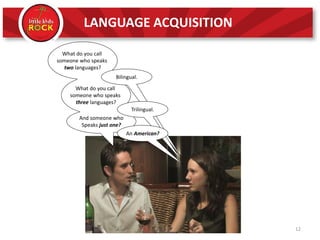 What do you call
someone who speaks
two languages?
What do you call
someone who speaks
three languages?
And someone who
Speaks just one?
Bilingual.
Trilingual.
An American?
12
LANGUAGE ACQUISITION
 