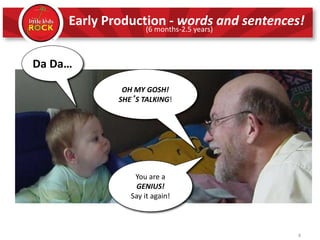 Early Production - words and sentences!(6 months-2.5 years)
4
Da Da…
You are a
GENIUS!
Say it again!
OH MY GOSH!
SHE’S TALKING!
 