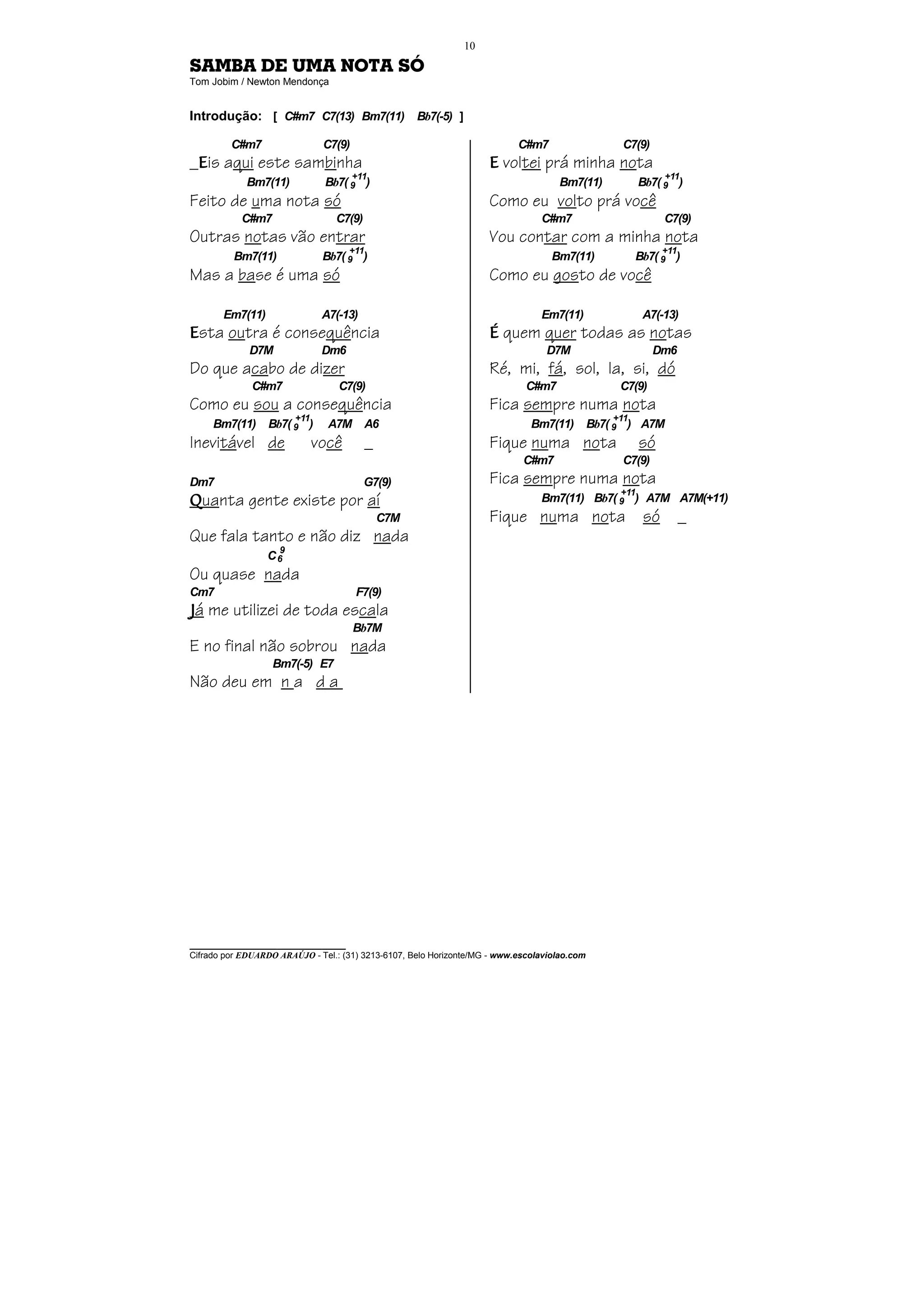 10

SAMBA DE UMA NOTA SÓ
Tom Jobim / Newton Mendonça


Introdução: [ C#m7 C7(13) Bm7(11) Bb7(-5) ]

         C#m7                 C7(9)                                        C#m7                    C7(9)
_Eis aqui este sambinha                                             E voltei prá minha nota
                                    +11                                                                       +11
             Bm7(11)           Bb7( 9 )                                             Bm7(11)              Bb7( 9 )
Feito de uma nota só                                                Como eu volto prá você
           C#m7                  C7(9)                                          C#m7                          C7(9)
Outras notas vão entrar                                             Vou contar com a minha nota
                                   +11                                                                        +11
          Bm7(11)             Bb7( 9 )                                             Bm7(11)              Bb7( 9 )
Mas a base é uma só                                                 Como eu gosto de você

       Em7(11)                A7(-13)                                           Em7(11)                  A7(-13)
Esta outra é consequência                                           É quem quer todas as notas
             D7M              Dm6                                                 D7M                      Dm6
Do que acabo de dizer                                               Ré, mi, fá, sol, la, si, dó
              C#m7                C7(9)                                      C#m7                  C7(9)
Como eu sou a consequência                                          Fica sempre numa nota
                       +11                                                                        +11
     Bm7(11)      Bb7( 9 )     A7M       A6                                   Bm7(11)         Bb7( 9 ) A7M
Inevitável de              você          _                          Fique numa nota                      só
                                                                            C#m7                   C7(9)
Dm7                                      G7(9)                      Fica sempre numa nota
                                                                                                   +11
Quanta gente existe por aí                                                      Bm7(11) Bb7( 9 ) A7M A7M(+11)
                                             C7M                    Fique numa nota só                              _
Que fala tanto e não diz nada
                    9
                 C6
Ou quase nada
Cm7                                   F7(9)
Já me utilizei de toda escala
                                      Bb7M
E no final não sobrou nada
                   Bm7(-5) E7
Não deu em n a d a




________________________________
Cifrado por EDUARDO ARAÚJO - Tel.: (31) 3213-6107, Belo Horizonte/MG - www.escolaviolao.com
 