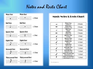 Music as Math | PPTX