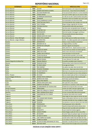 REPERTÓRIO NACIONAL Página 101
INTÉRPRETE CÓDIGO TÍTULO INÍCIO DA LETRA
Sorriso Maroto 2685 CLICHÊ Sem você passei a ver o que nunca enxerguei
Sorriso Maroto 2783 ASSIM VOCÊ MATA O PAPAI Ai ai ai ai ai... Essa mina tá me olhando
Sorriso Maroto 7972 FUTURO PROMETIDO A lua que prometi está ali e o sol só amanhã
Sorriso Maroto 9344 TENHO MEDO Será que é melhor agora eu ser sincero e falar
Sorriso Maroto 9583 A PRIMEIRA NAMORADA Eu não sei se vale a pena aceitar esse jeito
Sorriso Maroto 9602 AMANHÃ Amanhã eu não vou acreditar nem ouvir o que
Sorriso Maroto 9682 FICA COMBINADO ASSIM Fico pensando um jeito de te falar
Sorriso Maroto 9910 VOCÊ ME MALTRATA Já me dei demais sem receber em troca de
Sorriso Maroto 15279 VAI E CHORA Brigas intrigas segredo de nós dois
Sorriso Maroto 15296 FOFINHA DELÍCIA Que gordinha linda olha que doçura
Sorriso Maroto 15677 SINAIS Se é pra viver um grande amor sei que é
Sorriso Maroto 16081 1 METRO E 65 Hoje acordei e me lembrei do que sonhei
Sorriso Maroto 16093 DEPENDENTE Para de mandar mensagem carinhosa
Sorriso Maroto 16134 LUA DE MEL Tô precisando demais desse abraço
Sorriso Maroto 16214 AINDA GOSTO DE VOCÊ Gênero Padrão
Sorriso Maroto - Brian McKnight 15380 MAIS FÁCIL (EASIER) Eu te falei que era melhor pra nós dois
Sorriso Maroto - Jorge e Mateus 15462 GUERRA FRIA Iê iê ê... Eu odeio quando você sai batendo
Soweto 3923 MOMENTOS Deixa o nosso mundo se encontrar
Soweto 3962 MUNDO DE OZ A alegria brilhou no olhar
Soweto 3971 REFÉM DO CORAÇÃO Sempre alguém me desperta
Soweto 3995 DERÊ Derê, derê rê rê... Quero você pra sentir
Soweto 4120 MAÇÃ DO AMOR O seu nome eu anotei na minha agenda
Soweto 4166 NÃO FOI À TOA Amor mais uma vez eu me atrasei
Soweto 4272 FAROL DAS ESTRELAS Voei de prazer no céu de anil
Soweto 4378 TUDO FICA BLUE Tudo fica blue quando o sol se põe
Soweto 4413 TEMPO DE APRENDER Dei tanto amor pra você mas você não
Soweto 6003 AMOR DEMAIS É amor demais Pra toda vida
Soweto-Neguinho da Beija Flor 4042 NEGRA ÂNGELA Eu prefiro acreditar que é mentira
Stevens 15499 PARECIA ESTAR Parecia estar numa nova era na hora em
Strike 1089 O JOGO VIROU E eu sigo em frente
Strike 1174 NO VENENO Ela adora me odiar não me dá trela
Strike 9508 PARAÍSO PROIBIDO Here we go... Agora aqui estou tendo que me
Strike 15111 FLUXO PERFEITO Não te ver é me encontar imerso nesse mar de fel
Strike 15445 A TENDÊNCIA Se já não sei quem eu sou e vivo sempre a
Strike - Projota 15506 SE JOGA Se cai a noite tudo vai fluir e me levar pra
Suave-E.Baggio-M.Martins 9496 NOSSA FESTA COMEÇOU Tô na rua pra dançar todo mundo pode
Sublimes 15213 BONECA DE FOGO Fútil beijo quente da beleza
Super Feliz 3305 BOLA PRA FRENTE Vitória bola pra frente
Supla 6295 GREEN HAIR (JAPA GIRL) She said she's only sixteen
Supla 6333 GAROTA DE BERLIM Caminhava eu sozinho a noite olhando para
Suricato 15980 O SANFONEIRO SÓ TOCAVA ISSO O baile lá na roça foi até o sol raiar
Swing e Simpatia 1079 IRRACIONAL Já tem um mês e tal que a gente está
Swing e Simpatia 1462 NÃO DÁ O BRAÇO A TORCER Eu sempre deixo a porta encostada
Sylvinho 6223 MEU URSINHO BLAU-BLAU Ai meu ursinho Blau-blau de brinquedo
Taiguara 3284 UNIVERSO NO TEU CORPO Eu desisto não existe essa manhã
Taiguara 6823 HOJE Hoje trago em meu corpo as marcas do meu
Taiguara 7709 TEU SONHO NÃO ACABOU Hoje a minha pele já não tem cor vivo a minha
Taiguara 9601 AMANDA Amanda Vencido em meu castigo eu trago
Taiguara 15140 VIAGEM Vai abandona a morte em vida em que hoje estás
Tânia Alves 2806 FRANQUEZA Você passa por mim e não olha
Tânia Alves 4095 SABOR DE MIM Quanto tempo desfrutamos desse amor
Tânia Alves 6150 OUÇA Ouça vá viver sua vida com outro bem
Tânia Cristal 9670 ESQUISITO Eu já vi você em tantos lugares
Tânia Mara 6932 LOUCA PAIXÃO Você chegou e pôs em mim o seu olhar
Tânia Mara 7441 SE QUISER Se quiser fugir pra qualquer lugar nem precisa
Tânia Mara 7657 O QUE EU SINTO Simplesmente não posso negar que você
Tânia Mara 7721 UM TEMPO DE PAIXÃO Já não tenho medo mais de falar do meu
Tânia Mara 7967 FEBRE DE AMOR E vai caindo a noite quase nem dá pra perceber
Tânia Mara 15370 CUIDA DE MIM (DREAMING OF YOU) Quando o mundo já dormiu à noite penso
Tânia Mara 16115 SÓ VEJO VOCÊ Mais um dia triste me pego outra vez pensando
ESCOLHA A SUA CANÇÃO E BOA SORTE !
 