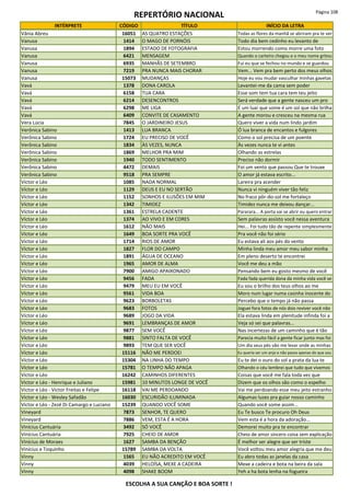 REPERTÓRIO NACIONAL Página 108
INTÉRPRETE CÓDIGO TÍTULO INÍCIO DA LETRA
Vânia Abreu 16051 AS QUATRO ESTAÇÕES Todas as flores da manhã se abriram pra te ver
Vanusa 1414 O MAGO DE PORNÓIS Todo dia bem cedinho eu levanto de
Vanusa 1894 ESTADO DE FOTOGRAFIA Estou morrendo como morre uma foto
Vanusa 6421 MENSAGEM Quando o carteiro chegou e o meu nome gritou
Vanusa 6935 MANHÃS DE SETEMBRO Fui eu que se fechou no mundo e se guardou
Vanusa 7219 PRA NUNCA MAIS CHORAR Vem... Vem pra bem perto dos meus olhos
Vanusa 15073 MUDANÇAS Hoje eu vou mudar vasculhar minhas gavetas
Vavá 1378 DONA CAROLA Levantei-me da cama sem poder
Vavá 6158 TUA CARA Esse som tem tua cara tem teu jeito
Vavá 6214 DESENCONTROS Será verdade que a gente nasceu um pro
Vavá 6298 ME LIGA É um luar que some é um sol que não brilha
Vavá 6409 CONVITE DE CASAMENTO A gente morou e cresceu na mesma rua
Vera Lúcia 7845 O JARDINEIRO JESUS Quero viver a vida num lindo jardim
Verônica Sabino 1413 LUA BRANCA Ó lua branca de encantos e fulgores
Verônica Sabino 1724 EU PRECISO DE VOCÊ Como o sol precisa de um poente
Verônica Sabino 1834 ÀS VEZES, NUNCA Às vezes nunca te vi antes
Verônica Sabino 1869 MELHOR PRA MIM Olhando as estrelas
Verônica Sabino 1940 TODO SENTIMENTO Preciso não dormir
Verônica Sabino 4472 DEMAIS Foi um vento que passou Que te trouxe
Verônica Sabino 9518 PRA SEMPRE O amor já estava escrito...
Víctor e Léo 1085 NADA NORMAL Lareira pra acender
Víctor e Léo 1129 DEUS E EU NO SERTÃO Nunca vi ninguém viver tão feliz
Víctor e Léo 1152 SONHOS E ILUSÔES EM MIM No fraco pôr-do-sol me fortaleço
Víctor e Léo 1342 TIMIDEZ Timidez nunca me deixou dançar...
Víctor e Léo 1361 ESTRELA CADENTE Pararara... A porta vai se abrir eu quero entrar
Víctor e Léo 1374 AO VIVO E EM CORES Sem palavras assisto você nessa aventura
Víctor e Léo 1612 NÃO MAIS Hei... Foi tudo tão de repente simplesmente
Víctor e Léo 1649 BOA SORTE PRA VOCÊ Pra você não foi sério
Víctor e Léo 1714 RIOS DE AMOR Eu estava ali aos pés do vento
Víctor e Léo 1827 FLOR DO CAMPO Minha linda meu amor meu sabor minha
Víctor e Léo 1891 ÁGUA DE OCEANO Em pleno deserto te encontrei
Víctor e Léo 1965 AMOR DE ALMA Você me deu a mão
Víctor e Léo 7900 AMIGO APAIXONADO Pensando bem eu gosto mesmo de você
Víctor e Léo 9456 FADA Fada fada querida dona da minha vida você se
Víctor e Léo 9479 MEU EU EM VOCÊ Eu sou o brilho dos teus olhos ao me
Víctor e Léo 9561 VIDA BOA Moro num lugar numa casinha inocente do
Víctor e Léo 9623 BORBOLETAS Percebo que o tempo já não passa
Víctor e Léo 9683 FOTOS Joguei fora fotos de nós dois reviver você não
Víctor e Léo 9689 JOGO DA VIDA Ela estava linda em plenitude infinda foi a
Víctor e Léo 9691 LEMBRANÇAS DE AMOR Veja só sei que palavras...
Víctor e Léo 9877 SEM VOCÊ Nas incertezas de um caminho que é tão
Víctor e Léo 9881 SINTO FALTA DE VOCÊ Parecia muito fácil a gente ficar junto mas foi
Víctor e Léo 9893 TEM QUE SER VOCÊ Um dia seus pés vão me levar onde as minhas
Víctor e Léo 15116 NÃO ME PERDOEI Eu queria ser um anjo e não passo apenas do que sou
Víctor e Léo 15304 NA LINHA DO TEMPO Eu te dei o ouro do sol a prata da lua te
Víctor e Léo 15781 O TEMPO NÃO APAGA Olhando o céu lembrei que tudo que vivemos
Víctor e Léo 16242 CAMINHOS DIFERENTES Coisas que você me fala toda vez que
Victor e Léo - Henrique e Juliano 15981 10 MINUTOS LONGE DE VOCÊ Dizem que os olhos são como o espelho
Victor e Léo - Victor Freitas e Felipe 16118 VAI ME PERDOANDO Vai me perdoando esse meu jeito estranho
Victor e Léo - Wesley Safadão 16030 ESCURIDÃO ILUMINADA Algumas luzes pra guiar nosso caminho
Victor e Léo - Zezé Di Camargo e Luciano 15239 QUANDO VOCÊ SOME Quando você some assim...
Vineyard 7873 SENHOR, TE QUERO Eu Te busco Te procuro Oh Deus
Vineyard 7886 VEM, ESTA É A HORA Vem esta é a hora da adoração...
Vinícius Cantuária 3492 SÓ VOCÊ Demorei muito pra te encontrar
Vinícius Cantuária 7925 CHEIO DE AMOR Cheio de amor sincero coisa sem explicação
Vinícius de Moraes 1627 SAMBA DA BENÇÃO É melhor ser alegre que ser triste
Vinícius e Toquinho 15789 SAMBA DA VOLTA Você voltou meu amor alegria que me deu
Vinny 1565 EU NÃO ACREDITO EM VOCÊ Eu abro todas as janelas da casa
Vinny 4039 HELOÍSA, MEXE A CADEIRA Mexe a cadeira e bota na beira da sala
Vinny 4098 SHAKE BOOM Yeh a ha bota lenha na fogueira
ESCOLHA A SUA CANÇÃO E BOA SORTE !
 