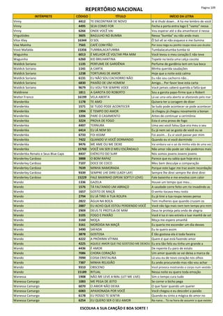 REPERTÓRIO NACIONAL Página 109
INTÉRPRETE CÓDIGO TÍTULO INÍCIO DA LETRA
Vinny 4412 TE ENCONTRAR DE NOVO Ié ié thubi down... A ha me lembro de você
Vinny 4495 SEJA COMO FOR Fecha a porta entra logo E "vamo" nessa
Vinny 6266 ONDE VOCÊ VAI Vou esperar até o dia amanhecer é nessa
Virgulóides 3605 BAGULHO NO BUMBA Nessa "bumba" eu não ando mais
Vitor Kley 16344 O SOL Ô Sol vê se não esquece e me ilumina
Vixe Mainha 7565 CAFÉ COM PÃO Por essa nega eu ponho roupa nova uso óculos
Vovó Mafalda 15356 TUMBALACATUMBA Tumbalacatumba tumba tá
Waguinho 6013 É MELHOR CÊ VOLTAR PRA MIM Você levou o meu coração E não teve
Waguinho 6260 KID BRILHANTINA Topete na testa uma calça cocota
Waldick Soriano 1135 PERFUME DE GARDÊNIA Perfume de gardênia tem em tua boca
Waldick Soriano 1141 A CARTA Minha querida saudações
Waldick Soriano 1238 TORTURAS DE AMOR Hoje que a noite está calma
Waldick Soriano 6131 EU NÃO SOU CACHORRO NÃO Eu não sou cachorro não...
Waldick Soriano 6830 PAIXÃO DE UM HOMEM Amigo... Por favor leve esta carta
Waldick Soriano 9679 EU VOU TER SEMPRE VOCE Você jamais saberá querida a falta que
Waldirene 1811 A GAROTA DO ROBERTO Sou a garota papo-firme que o Robert
Walter Franco 16199 VELA ABERTA Lá vai uma vela aberta se afastando pelo mar
Wanderléa 1178 TE AMO Quisera ter a coragem de dizer
Wanderléa 1571 SE TUDO PODE ACONTECER Se tudo pode acontecer se pode acontecer
Wanderléa 1994 É TEMPO DO AMOR Já chegou já chegou novamente a bonan
Wanderléa 3206 PARE O CASAMENTO Antes de continuar a cerimônia
Wanderléa 3224 PROVA DE FOGO Esta é uma prova de fogo
Wanderléa 4497 TERNURA Uma vez você falou Que era meu o seu
Wanderléa 6414 EU JÁ NEM SEI Eu já nem sei se gosto de você ou se
Wanderléa 6733 FOI ASSIM Foi assim... Eu vi você passar por mim
Wanderléa 7422 QUANDO VI VOCÊ DORMINDO Quando eu vi você dormindo
Wanderléa 9476 ME AME OU ME DEIXE Vai embora vai e sai da minha vida de uma vez
Wanderléa 15760 VOCÊ VAI SER O MEU ESCÂNDALO Não amor não pode ser não podemos mais
Wanderléa-Renato e Seus Blue Caps 4437 EXÉRCITO DO SURF Nós somos jovens Jovens jovens
Wanderley Cardoso 3888 O BOM RAPAZ Parece que eu sabia que hoje era o
Wanderley Cardoso 7107 DOCE DE COCO Meu bem desculpe a comparação
Wanderley Cardoso 7639 MINHA NAMORADA Porque este lugar me traz assim recordação
Wanderley Cardoso 9339 SEMPRE LHE DIREI (LADY LAY) Sempre lhe direi sempre lhe direi direi
Wanderley Cardoso 15229 FALE BAIXINHO (SPEAK SOFTLY LOVE) Fale baixinho e me envolva com calor
Wando 1336 GAZELA Houve um tempo que meu...
Wando 1576 TÁ FALTANDO UM ABRAÇO A saudade corre feito um rio invadindo as
Wando 1657 GOSTO DE MAÇÃ O vento tocava meu rosto
Wando 2794 EU JÁ TIREI A TUA ROUPA Eu já tirei a tua roupa nesses pensa
Wando 2822 ÁGUA NA BOCA Tem mulheres que quando cruzam os
Wando 2887 EU ACHO QUE ESTOU PERDENDO VOCÊ Você não liga mais nem tem tempo pra mim
Wando 2909 DEUS TE PROTEJA DE MIM Deus te proteja pela onda de alegria
Wando 3105 FOGO E PAIXÃO Você é luz é raio estrela e luar manhã de sol
Wando 3160 MOÇA Moça me espere amanhã
Wando 3161 MORDIDA NA MAÇÃ Eu queria me esconder um dia desses
Wando 3490 SAFADA Eu te quero assim
Wando 3878 GOSTOSA É tão gostosa ela é toda faceira
Wando 4222 A PRÓXIMA VÍTIMA Quem é que está fazendo amor
Wando 4225 AQUELE AMOR QUE FAZ GOSTOSO ME DEIXOU Eu era tão feliz eu tinha um grande a
Wando 4436 É AMOR De repente Eu paro de estalo
Wando 7086 CHORA CORAÇÃO Um amor quando se vai deixa a marca da
Wando 7090 COISA CRISTALINA Lá vou eu de novo coração nos olhos
Wando 7387 MINHA RELIGIÃO Eu ando procurando mas não vou achar
Wando 9310 OBSCENO Você provoca mostrando o corpo num vestido
Wando 15189 RITUAL Nessa noite eu quero toda emoção
Wanessa 1908 NÃO ME LEVE A MAL (LET ME LIVE) Sim o tempo cura tudo
Wanessa Camargo 1083 ME PEGA DE JEITO Se correr o bicho pega
Wanessa Camargo 6070 O AMOR NÃO DEIXA O que fazer quando um querer
Wanessa Camargo 6083 APAIXONADA POR VOCÊ Você chegou e eu descobri a paixão
Wanessa Camargo 6178 EU POSSO TE SENTIR Quando eu sinto a mágica do amor no
Wanessa Camargo 6254 EU QUERO SER O SEU AMOR Na nana... Tá na hora de assumir o que existe
ESCOLHA A SUA CANÇÃO E BOA SORTE !
 