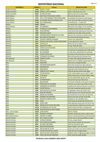 REPERTÓRIO NACIONAL Página 12
INTÉRPRETE CÓDIGO TÍTULO INÍCIO DA LETRA
Barão Vermelho 15093 SORTE E AZAR Tudo é questão de obedecer ao instinto
Barão Vermelho 16193 PEDRA, FLOR E ESPINHO Hoje eu não quero ver o sol
Barão Vermelho 16327 FLORES DO MAL Não me atire no mar de solidão
Bartô Galeno 1775 NO TOCA-FITA DO MEU CARRO No toca-fita do meu carro
Bartô Galeno 1797 SE EU FOR EMBORA É PRO NOSSO BEM Se qualquer dia desses ao você desper
Bartô Galeno 15421 O GRANDE AMOR DA MINHA VIDA Amor você não sabe o quanto eu estou
Bartô Galeno 15508 SÓ LEMBRANÇAS Só lembranças... E nada mais
Batifun 15481 ABANA Vai abana que o pretinho tá mal assopra
Bebel Gilberto 6954 O CAMINHO Não quero mais seguir um só caminho...
Bebeto 7041 A BELEZA É VOCÊ MENINA A beleza é você menina no seu jeito
Bebeto 7954 ESSA MENINA Essa menina não sabe que eu morro de
Bebeto 9338 SEGURA A NEGA A gente pra viver bem nesse mundo
Belchior 1323 COMENTÁRIOS A RESPEITO DE JOHN Saia do meu caminho eu prefiro andar
Belchior 1387 NA HORA DO ALMOÇO No centro da sala diante da mesa
Belchior 1653 DIVINA COMÉDIA HUMANA Estava mais angustiado
Belchior 3015 APENAS UM RAPAZ LATINO AMERICANO Eu sou apenas um rapaz
Belchior 3854 PARALELAS Dentro do carro sobre o trevo
Belchior 3921 MEDO DE AVIÃO Foi por medo de avião
Belchior 6556 TODO SUJO DE BATOM Eu estou muito cansado do peso da minha
Belchior 7044 À PALO SECO Se você vier me perguntar por onde andei
Belchior 7052 ALUCINAÇÃO Eu não estou interessado em nenhuma
Belchior 7267 TUDO OUTRA VEZ Há tempo muito tempo que eu estou longe de
Belchior 15767 CORAÇÃO SELVAGEM Meu bem guarde uma frase pra mim
Bell Marques 15576 LINDO É VIVER E o amor que a gente procurou por aí
Bell Marques 15581 NICOLAU Nicolau foi na unidade C passar para o CD
Belo 1023 PERFUME Vivia com o coração fechado
Belo 1256 INCONDICIONALMENTE Você vem me procurar faço tudo pra
Belo 1399 REINVENTAR Diz que já é tarde que não tem mais jei
Belo 1428 INVENCÍVEL Viajei por tanto tempo pra te ver
Belo 1685 DIREITO DE TE AMAR Você me diz que somos como água
Belo 2775 TUDO MUDOU Tudo mudou depois que eu senti o sabor
Belo 4499 TUA BOCA Mel tua boca tem um mel E melhor sabor
Belo 6012 DESAFIO Já virou desafio Me apossar do teu
Belo 6057 ETERNAMENTE Por que por que que todo amor
Belo 6111 QUEM SERÁ "Alô quem tá falando como quem tá falando
Belo 6192 PROCURA-SE UM AMOR Procura-se um amor que tenha cor de
Belo 6261 LAMBADA DE SERPENTE Cuidado pé de milho que demora na semente
Belo 6320 VIVER POR ELA Com ela eu aprendi o gosto do amor
Belo 6384 RESUMO DA FELICIDADE Eu agradeço a Deus por existir você
Belo 7141 FIM DA TRISTEZA A vida ensinou eu sei vivendo aprendi a amar
Belo 7644 NADA VAI SEPARAR De manhã sem te ver sinto um vazio em
Belo 7981 INTRIGA DA OPOSIÇÃO Diz pra mim que vai ficar você sabe
Belo 9525 RAZÃO DA MINHA VIDA Quando eu me vi perdido você...
Belo 9560 VEM Você estava ali parada tão sozinha sem
Belo 9568 VOCÊ SABE Você sabe que nasceu pra mim tá na cara
Belo 9659 DESSE JEITO É RUIM PRA MIM Eu aqui olhando o telefone escrevendo o seu
Belo 15518 VI AMOR NO SEU OLHAR Gosto mesmo de olhar a lua gosto de
Belo 15740 NOS DESEJOS DE UMA PAIXÃO Na sua ausência eu já chorei um mar mas
Belo - Ivete Sangalo 16226 LINDA ROSA Gênero Padrão
Belô Velloso 7631 MAMÃE CORAGEM Mamãe mamãe não chore a vida é assim
Belo-Flávia Santana 9523 QUERO TE AMAR Hoje eu acordei percebi que você não estava
Benito Di Paula 1491 AH, COMO EU AMEI O amor que eu tenho guardado no peito
Benito Di Paula 3698 CHARLIE BROWN Eh meu amigo Charlie
Benito Di Paula 3777 VAI FICAR NA SAUDADE Você cortou o barato do meu amor
Benito Di Paula 4097 SE NÃO FOR AMOR Você me olha desse jeito
Benito Di Paula 4124 MULHER BRASILEIRA Agora chegou a vez vou cantar
Benito Di Paula 6310 RETALHOS DE CETIM Ensaiei meu samba o ano inteiro comprei surdo
Benito Di Paula 6477 TUDO ESTÁ NO SEU LUGAR Tudo está no seu lugar graças...
Benito Di Paula 6651 DO JEITO QUE A VIDA QUER Ninguém sabe a mágoa que trago no peito
Benito Di Paula 7188 NÃO PRECISA ME PERDOAR Amor voltei pra pedir perdão
ESCOLHA A SUA CANÇÃO E BOA SORTE !
 