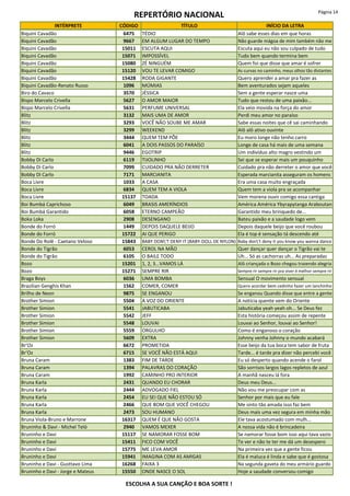 REPERTÓRIO NACIONAL Página 14
INTÉRPRETE CÓDIGO TÍTULO INÍCIO DA LETRA
Biquini Cavadão 6475 TÉDIO Alô sabe esses dias em que horas
Biquini Cavadão 9667 EM ALGUM LUGAR DO TEMPO Não guarde mágoa de mim também não me
Biquini Cavadão 15011 ESCUTA AQUI Escuta aqui eu não sou culpado de tudo
Biquini Cavadão 15071 IMPOSSÍVEL Tudo bem quando termina bem
Biquini Cavadão 15080 ZÉ NINGUÉM Quem foi que disse que amar é sofrer
Biquini Cavadão 15120 VOU TE LEVAR COMIGO As curvas no caminho, meus olhos tão distantes
Biquini Cavadão 15428 RODA GIGANTE Quero aprender a amar pra fazer as
Biquini Cavadão-Renato Russo 1096 MÚMIAS Bem aventurados sejam aqueles
Biro do Cavaco 3570 JÉSSICA Sem a gente esperar nasce uma
Bispo Marcelo Crivella 5627 O AMOR MAIOR Tudo que restou de uma paixão...
Bispo Marcelo Crivella 5631 PERFUME UNIVERSAL Ela veio movida na força do amor
Blitz 3132 MAIS UMA DE AMOR Perdi meu amor no paraíso
Blitz 3293 VOCÊ NÃO SOUBE ME AMAR Sabe essas noites que cê sai caminhando
Blitz 3299 WEEKEND Alô alô ativo ouvinte
Blitz 3444 QUEM TEM PÕE Eu moro longe não tenho carro
Blitz 6041 A DOIS PASSOS DO PARAÍSO Longe de casa há mais de uma semana
Blitz 9446 EGOTRIP Um indivíduo alto magro vestindo um
Bobby Di Carlo 6119 TIJOLINHO Sei que se esperar mais um pouquinho
Bobby Di Carlo 7099 CUIDADO PRA NÃO DERRETER Cuidado pra não derreter o amor que você
Bobby Di Carlo 7171 MARCIANITA Esperada marcianita asseguram os homens
Boca Livre 1033 A CASA Era uma casa muito engraçada
Boca Livre 6834 QUEM TEM A VIOLA Quem tem a viola pra se acompanhar
Boca Livre 15137 TOADA Vem morena ouvir comigo essa cantiga
Boi Bumbá Caprichoso 6049 BRASIS AMERÍNDIOS América América Ybyrapytanga Araboutan
Boi Bumbá Garantido 6058 ETERNO CAMPEÃO Garantido meu brinquedo de...
Boka Loka 2908 DESENGANO Bateu paixão e a saudade logo vem
Bonde do Forró 1449 DEPOIS DAQUELE BEIJO Depois daquele beijo que você roubou
Bonde do Forró 15722 AI QUE PERIGO Ela é top é sensação tá descendo até
Bonde Do Rolê - Caetano Veloso 15843 BABY DON'T DENY IT (BABY-DOLL DE NYLON) Baby don't deny it you know you wanna dance
Bonde do Tigrão 6053 CEROL NA MÃO Quer dançar quer dançar o Tigrão vai te
Bonde do Tigrão 6105 O BAILE TODO Uh... Só as cachorras uh... As preparadas
Bozo 15201 1, 2, 3...VAMOS LÁ Alô criançada o Bozo chegou trazendo alegria
Bozo 15271 SEMPRE RIR Sempre rir sempre rir pra viver é melhor sempre rir
Braga Boys 6036 UMA BOMBA Sensual O movimento sensual
Brazilian Genghis Khan 1562 COMER, COMER Quero acordar bem cedinho fazer um lanchinho
Brilho de Neon 9875 SE ENGANOU Se enganou Quando disse que entre a gente
Brother Simion 5504 A VOZ DO ORIENTE A notícia quente vem do Oriente
Brother Simion 5541 JABUTICABA Jabuticaba yeah yeah oh... Se Deus fez
Brother Simion 5542 JEFF Esta história começou assim de repente
Brother Simion 5548 LOUVAI Louvai ao Senhor, louvai ao Senhor!
Brother Simion 5559 ORGULHO Como é enganoso o coração
Brother Simion 5609 EXTRA Johnny venha Johnny o mundo acabará
Br'Oz 6672 PROMETIDA Esse beijo da tua boca tem sabor de fruta
Br'Oz 6715 SE VOCÊ NÃO ESTÁ AQUI Tarde... é tarde pra dizer não percebi você
Bruna Caram 1383 FIM DE TARDE Eu só desperto quando acende o farol
Bruna Caram 1394 PALAVRAS DO CORAÇÃO São sorrisos largos lagos repletos de azul
Bruna Caram 1992 CAMINHO PRO INTERIOR A manhã nasceu lá fora
Bruna Karla 2431 QUANDO EU CHORAR Deus meu Deus...
Bruna Karla 2444 ADVOGADO FIEL Não vou me preocupar com as
Bruna Karla 2454 EU SEI QUE NÃO ESTOU SÓ Senhor por mais que eu fale
Bruna Karla 2466 QUE BOM QUE VOCÊ CHEGOU Me sinto tão amada isso faz bem
Bruna Karla 2473 SOU HUMANO Deus mais uma vez segura em minha mão
Bruna Viola-Bruno e Marrone 16317 QUEM É QUE NÃO GOSTA Ele tava acostumado com mulh...
Bruninho & Davi - Michel Teló 2940 VAMOS MEXER A nossa vida não é brincadeira
Bruninho e Davi 15117 SE NAMORAR FOSSE BOM Se namorar fosse bom isso aqui tava vazio
Bruninho e Davi 15411 FICO COM VOCÊ Te ver e não te ter me dá um desespero
Bruninho e Davi 15775 ME LEVA AMOR Na primeira vez que a gente ficou
Bruninho e Davi 15941 IMAGINA COM AS AMIGAS Ela é maluca é linda e sabe que é gostosa
Bruninho e Davi - Gusttavo Lima 16268 FAIXA 3 Na segunda gaveta do meu armário guardo
Bruninho e Davi - Jorge e Mateus 15550 ONDE NASCE O SOL Hoje a saudade conversou comigo
ESCOLHA A SUA CANÇÃO E BOA SORTE !
 