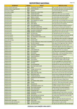 REPERTÓRIO NACIONAL Página 17
INTÉRPRETE CÓDIGO TÍTULO INÍCIO DA LETRA
Caetano Veloso-Gal Costa 7574 CORAÇÃO VAGABUNDO Meu coração não se cansa de ter esperança
Caetano Veloso-Jorge Mautner 6594 TODO ERRADO Eu não peço desculpa e nem peço perdão
Caio Cesar e Diego 2824 ANIMAL Tô à procura de uma namorada
Caio Cesar e Diego 2925 PEGA USA E JOGA FORA Pega usa e joga fora
Calcinha Preta 1185 AMOR DIVIDIDO Não quero mais esse amor dividido
Calcinha Preta 1190 VOCÊ NÃO VALE NADA Você nao vale nada mas eu gosto de
Calcinha Preta 1353 BEBO E CHORO Eu choro feito um menino chorão
Calcinha Preta 2845 CENA DE NOVELA O nosso amor é cena de novela
Calcinha Preta 6851 DECLARAÇÃO DE AMOR Hoje me deu uma vontade louca alucinada
Calcinha Preta 7063 BABYDOLL Só você sabe me fazer mulher só você faz o
Calcinha Preta 7214 POR AMOR Será que você já me esqueceu
Calcinha Preta 7245 SEU NAMORADO Eu não vou te deixar eu quero é mais te
Calcinha Preta 7671 PENSÃO ALIMENTÍCIA Que foi que eu fiz pra você mandar os
Calcinha Preta 9319 POR QUE TOCOU MEU CORAÇÃO Por que tocou meu coração me deixar em suas
Calcinha Preta 15802 A DONA DO BARRACO Ela é glamourosa e está com tudo em cima
Calcinha Preta 15899 FILMES E HISTÓRIAS Queria viver com você um conto...
Calcinha Preta 16257 A CASA CAIU Eu descobri que tem um outro amor
Camisa de Vênus 6313 SIMCA CHAMBORD Um dia meu pai chegou em casa nos idos de
Camisa de Vênus 6370 EU NÃO MATEI JOANA D'ARC Eu nunca tive nada com Joana D'arc
Camisa de Vênus 9537 SÓ O FIM Se o chão abriu sob os seus pés e a segurança
Cansei de Ser Sexy 9540 SUPER AFIM Ontem quando eu acordei ah eu tava tão
Capital Inicial 1241 A VIDA É MINHA (EU FAÇO O QUE EU QUISER) Faça isso Faça aquilo perca peso tenha estilo
Capital Inicial 1502 ALTOS E BAIXOS Esse aqui é meu lugar desci até o inferno
Capital Inicial 1540 VIVENDO E APRENDENDO Outra história com um outro rosto
Capital Inicial 1609 MIL VEZES Há sempre alguma coisa que esquecemos
Capital Inicial 1623 PROVA Vejo seu retrato apenas uma imagem
Capital Inicial 1637 UM HOMEM SÓ As lágrimas secam e eu esqueço
Capital Inicial 1647 AUTORIDADES Vou denunciar autoridades incompetentes
Capital Inicial 2813 O MUNDO Tchuru tchu... você que já esteve no céu
Capital Inicial 3165 MÚSICA URBANA Contra todos contra ninguém
Capital Inicial 4318 INDEPENDÊNCIA Toda essa curiosidade
Capital Inicial 6069 NATASHA Tem dezessete anos e fugiu de casa
Capital Inicial 6090 CAI A NOITE Cai a noite na cidade vinda de lugar
Capital Inicial 6148 O PASSAGEIRO Eu sou o passageiro eu rodo sem parar
Capital Inicial 6372 FÁTIMA Vocês esperam uma intervenção divina...
Capital Inicial 6445 A SUA MANEIRA Ela dormiu no calor dos meus braços
Capital Inicial 6505 QUATRO VEZES VOCÊ Rafael tá trancado há dois dias no banheiro
Capital Inicial 6538 MAIS É sempre frio é tão estranho podia ser perfeito
Capital Inicial 6607 COMO DEVIA ESTAR Folhas verdes caem no jardim coisas que
Capital Inicial 6716 SEM CANSAR Lá lá lá... Sem cansar lá lá lá qual é a parte do
Capital Inicial 6785 NÃO OLHE PRA TRÁS Nem tudo é como você quer nem tudo pode ser
Capital Inicial 6874 RESPIRAR VOCÊ Lento como o tempo que não quer passar
Capital Inicial 7466 TODAS AS NOITES Todas as noites são iguais os meninos
Capital Inicial 7554 ANÚNCIO DE REFRIGERANTE Sentado embaixo do bloco sem ter o que fazer
Capital Inicial 7905 AQUI Às vezes acho que eu fiquei louco
Capital Inicial 7960 EU NUNCA DISSE ADEUS Eu não sei o que eu tô fazendo mas eu tenho
Capital Inicial 7968 FOGO Uh uh uh... Você é tão acostumada a sempre
Capital Inicial 9597 ALGUM DIA Ninguém nunca te disse como ser tão
Capital Inicial 9652 DANÇANDO COM A LUA Cuidado comigo eu não sou nenhum
Capital Inicial 15194 SOL ENTRE NUVENS Várias portas num quarto pequeno
Capital Inicial 15336 LEVE DESESPERO Eu não consigo mais me concentrar
Capital Inicial 15355 TUDO QUE VAI Hoje é o dia eu quase posso
Capital Inicial 15399 VERANEIO VASCAÍNA Cuidado pessoal lá vem vindo a veraneio
Capital Inicial 15466 KAMIKAZE Você não me deixa respirar ah não você não
Capital Inicial 15736 MELHOR DO QUE ONTEM Eu ainda sinto o gosto da noite passada
Capital Inicial 16231 OLHOS VERMELHOS Gênero Padrão
Capital Inicial 16342 NÃO ME OLHE ASSIM Não me olhe assim não me queira mal
Capital Inicial - Seu Jorge 15959 VAI E VEM Nem sempre o céu sorri pra mim
Capital Inicial-Kiko Zambianchi 6028 PRIMEIROS ERROS Meu caminho é cada manhã
Capital Inicial-Zélia Duncan 1584 EU VOU ESTAR Eu não vou pro inferno eu não iria tão longe
ESCOLHA A SUA CANÇÃO E BOA SORTE !
 