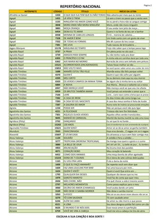 REPERTÓRIO NACIONAL Página 2
INTÉRPRETE CÓDIGO TÍTULO INÍCIO DA LETRA
Afrodite se Quiser 1434 O QUE QUE ELA TEM QUE EU NÃO TENHO Não adianta por mais que eu tente
Agepê 1455 LÁ VEM O TREM Lá vem o trem no passo que o vento vem
Agepê 1535 NINGUÉM FAZ AMOR COMO VOCÊ Se eu perdi a hora não se zangue comigo
Agepê 3848 MORO ONDE NÃO MORA NINGUÉM Moro, onde não mora ninguém
Agepê 3883 MOÇA CRIANÇA O seu andar tem jeito de moça...
Agepê 6454 DEIXA EU TE AMAR Quero ir na fonte do teu ser e banhar
Agepê 6938 MENINA DE CABELOS LONGOS Ê ê ê... menina de cabelos ...
Agepê 7328 DE AMOR É BOM Um lindo canto com um gosto de viver
Agepê 7332 DE TODAS AS FORMAS Me dê a posse do teu corpo ...
Agepê 7381 ME LEVA Tudo nasceu de brincadeira ...
Aggeu Marques 15178 MÁQUINA DO TEMPO Finjo não saber que o tempo passa logo
Agnaldo Rayol 3737 A PRAIA Em plena praia no céu azul ...
Agnaldo Rayol 3739 AMIGOS PARA SEMPRE Eu não tenho nada pra dizer
Agnaldo Rayol 6303 O PRINCÍPIO E O FIM A minha vida em carinhos darei por toda uma
Agnaldo Rayol 6362 AVE MARIA NO MORRO Barracão de zinco sem telhado sem pintura
Agnaldo Rayol 15521 ACORRENTADOS (ENCADENADOS) Talvez fosse melhor se não ...
Agnaldo Rayol 15853 NÃO VOLTO MAIS Se você quiser saber amor vou cuidar de mim
Agnaldo Timóteo 1688 MAMÃE ESTOU TÃO FELIZ Mamãe estou tão feliz porque voltei
Agnaldo Timóteo 4370 QUEM É Quem é que não sofre por alguém
Agnaldo Timóteo 4399 MEU GRITO Se eu demoro mais aqui eu vou morrer
Agnaldo Timóteo 6503 OS VERDES CAMPOS DA MINHA TERRA Se algum dia à minha terra eu voltar
Agnaldo Timóteo 6884 A NOIVA Ave Maria... Branca e radiante vai a noiva
Agnaldo Timóteo 6947 NÃO MEREÇO VOCÊ Não mereço você sei que vou me afasta
Agnaldo Timóteo 6959 OS BRUTOS TAMBÉM AMAM Você jamais vai entender o amor que e
Agnaldo Timóteo 7166 LIVRE Livre... Livre nasci como a brisa que as praias
Agnaldo Timóteo 7282 A CASA DE IRENE Os dias tristes são como longa rua
Agnaldo Timóteo 7283 A CASA DO SOL NASCENTE A casa dos meus sonhos é feita de ilusão
Agnaldo Timóteo 7287 A GALERIA DO AMOR Numa noite de insônia saí procurando emoções
Agnela 1150 PODIA SER Não sei porque você não quis ligar
Agostinho dos Santos 4221 A FELICIDADE Tristeza não tem fim felicidade
Agostinho dos Santos 7301 AQUELES OLHOS VERDES Aqueles olhos verdes translúcidos...
Agostinho dos Santos 9695 MANHÃ DE CARNAVAL Manhã tão bonita manhã na vida uma nova
Agridoce (Pitty) 2792 DANÇANDO Eu sei que lá no fundo ...
Agridoce (Pitty) 15202 130 ANOS Caro é transformar-se num arremendo de si próprio
Aguinaldo Timóteo 15621 QUEM SERÁ? Amor só se dá se amor se ganha também
Akundum 3563 EMACONHADA Kaya erva danada... É reggae sim se é reggae
Alavontê 15607 Ê LÁ EM CASA Ela atravessa a rua e vem falar comigo mas
Alceu Valença 1120 SOLIDÃO A solidão é fera a solidão ...
Alceu Valença 3277 TROPICANA (MORENA TROPICANA) Da manga rosa quero o gosto e o sumo
Alceu Valença 3880 LA BELLE DE JOUR Ah! eh! ah! Eh... La belle de jour... Eu lembro
Alceu Valença 3903 ANUNCIAÇÃO Na bruma leve das paixões
Alceu Valença 4071 CORAÇÃO BOBO Meu coração tá batendo
Alceu Valença 6452 COMO DOIS ANIMAIS Uma moça bonita de olhar agateado
Alceu Valença 15223 DONA DE 7 COLINAS Ela é dona de sete colinas debruçadas
Alcione 1165 EU VOU PRA LAPA É ela a dama da noite
Alcione 1600 O QUE EU FAÇO AMANHÃ? De repente você vem dizer que
Alcione 1604 FAZ UMA LOUCURA POR MIM Faz uma loucura por mim...
Alcione 1624 QUEM É VOCÊ? Quem é você Que entra em ...
Alcione 1795 QUALQUER DIA DESSES Qualquer dia desses que eu me
Alcione 1979 GAROTO MAROTO Você faz de conta que quer meu
Alcione 2694 NÃO CHORE, NÃO Pra quê chorar a vida é mesmo assim
Alcione 2797 MELHORES MOMENTOS Como posso explicar para o meu
Alcione 3060 DELÍRIO DO AMOR (CHAMEGO) Você acaba dando um jeito
Alcione 3169 NÃO DEIXE O SAMBA MORRER Não deixe o samba morrer
Alcione 3263 SUFOCO Não sei se vou aturar esses abusos não sei se
Alcione 3270 TÔ COM SAUDADE Tô com saudade amor
Alcione 6246 ALÉM DA CAMA De amor eu não morro o que posso
Alcione 6521 A LOBA Sou doce dengosa polida fiel como um cão
Alcione 6626 O MUNDO É DE NÓS DOIS Esse nosso amor é a perfeição
Alcione 6759 VOCÊ ME VIRA A CABEÇA Você me vira a cabeça me tira do sério
ESCOLHA A SUA CANÇÃO E BOA SORTE !
 