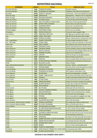 REPERTÓRIO NACIONAL Página 39
INTÉRPRETE CÓDIGO TÍTULO INÍCIO DA LETRA
Fernando Mendes 4146 CADEIRA DE RODAS Sentada na porta
Fernando Mendes 9374 A MENINA DO SUBÚRBIO Trabalhou o dia inteiro sem tempo pra
Ferrugem 16354 PIRATA E TESOURO Laraiá laraiá... Amar é tão sagrado pra quem
Filhos de Jorge 15160 ZIRIGUIDUM Ziguiriguidum... Rebolou vem no ziriguidum
Filhos de Jorge 15543 MOLINHO MOLINHO Relaxa sacode o corpo prepara pra dançar
Filhos do Homem 2434 TE AMO Ó DEUS Te amo oh Deus da minha salvação
Filhos do Homem 2459 ME LEVA ONDE EU POSSA OUVIR Meu Jesus me leva pra perto de Ti
Filhos do Homem 2968 ATRAI O MEU CORAÇÃO Você mudou meu jeito de pensar
Filhos do Homem 7761 CORDEIRO SANTO A Tua cruz o Teu fardo meu ...
Filhos do Homem 7881 TOQUE DE CURA Senhor tua presença eu vim ...
Filosofia Reggae 2769 SENTIMENTO BOM O Sol a Lua e as estrelas
Fincabaute 3832 COISA DE MALUCO É coisa de maluco alguém falou
Fino Coletivo 1279 UMA RAIZ UMA FLOR Não diga que as estrelas estão mortas
Fiuk 15379 LINDA, TÃO LINDA Não dá mais já não posso não consigo
Fiuk 15536 FORA DE ALCANCE Menina o tempo passa eu não gosto de rotina
Fiuk - Jorge Benjor 2875 QUERO TODA NOITE Eu não consigo mais dormir à noite
Fiuk - MC Sapão 15632 TOMA TOMA Ah ha há você tá me fazendo rir não mete
Flávio José 15776 MEU CENÁRIO Nos braços de uma morena quase morro
Flávio José 15847 ENGENHO VELHO Engenho velho gemedor foste o grande pioneiro
Flávio Venturini 1638 UM NOVO AMOR O meu coração é como um barco à deriva
Flávio Venturini 6864 NOITES COM SOL Ouvi dizer que são milagres noites com sol
Flávio Venturini 7914 CABARÉ DA SEREIA Espuma no ar Reveillon tão ...
Flávio Venturini 15512 TRATOR Você me diz que eu sou igual ventania
Flor de Cheiro 3529 MENINO LINDO Menino lindo eu preciso do ...
Floribella 6966 POR QUE Vejo cair as gotas dessa chuva tão fria é tudo
Floribella 7115 É PRA VOCÊ MEU CORAÇÃO Uma história sua história um sorriso seu
Fofão 16215 BILUBIDU ALUAIÊ Gênero Padrão
Fogo e Glória (David Quinlan) 7774 ENCHE ESTE LUGAR Uh yeh... Senhor... precisamos de ti
Forró Cariciar 7725 VEM ME AMAR Vem meu amor eu não me importo se falam
Forró do Muído 1224 PALÁCIOS E CASTELOS Te pedi que me levasse a sério
Forró do Muído 1264 PISADINHA DO MUÍDO Alô DJ aperta o play deixa o som
Forró Saborear 6831 PATRICINHA Quando ela chega agita a multidão
Forró Saborear 7577 CRAW - CARA DE PAU Xô sai pra lá cara de pau você só quer me
Forró Saborear 7578 DANIELA Chegou chamando atenção dentro do salão
Francis Hime 7483 A DOR A MAIS Foi só muito amor muito amor demais
Francis Hime 9389 AMOR SEM MEDO Porque eu te quero conseguir de qualquer
Franco 15263 O ROCK DO RATO O rato roeu a roupa do rei de Roma
Franco 15269 ROCK ENREDO Andam dizendo por aí que o ...
Franco Levine 1189 EU TÔ AQUI Senta aqui não vou tomar seu
Frank Aguiar 4183 CASADO TAMBÉM NAMORA Eu sou casado mas sou homem cem por
Frank Aguiar 4363 MULHER MADURA Mulher nova é muito boa mas a madura
Frank Aguiar 4449 O HINO DAS LOIRAS Forró forró forró Frank Aguiar
Frank Aguiar 6233 PRENDA Como é que pode ter apagado esse fogo
Frank Aguiar 6682 A SAUDADE Quando a lua lá no céu pintou
Fred e Gustavo 15349 QUEM NÃO BEIJA BEBE Quem não beija bebe ...
Fred e Gustavo - Maria Cecília e Rodolfo 1905 LENDAS E MISTÉRIOS Diz a lenda que muitos e muitos anos
Fred e Gustavo-Wesley Safadão 16309 A CULPA É DA BEBIDA Mais um fim de noite nós na ...
Fred e Pedrito 6765 AS MOCINHAS DA CIDADE As mocinhas da cidade são bonitas e dançam
Frejat 1076 EU NÃO QUERO BRIGAR MAIS NÃO Eu amo o cheiro do seu cabelo
Frejat 1121 TÚNEL DO TEMPO Nosso encontro aconteceu como eu
Frejat 1416 QUANDO O AMOR ERA MEDO No fim do túnel tudo escuro ela me procurando
Frejat 1575 SOL DE DOMINGO Sol de domingo unindo dois ...
Frejat 6474 SEGREDOS Eu procuro um amor que ainda não encontrei
Frejat 9538 SOBRE NÓS DOIS E O RESTO DO MUNDO Seu olhar me acompanha do outro lado
Frejat 9612 AMOR PRA RECOMEÇAR Eu te desejo não parar tão cedo
Frejat 15113 HOMEM NÃO CHORA Homem não chora nem por dor nem por amor
Frejat 15179 MARIA Seu oi é como uma passagem para
Frejat 16278 TUDO SE TRANSFORMA Amanheceu outra vez e estou pronto pra encarar
Frenéticas 1349 VOCÊ ESCOLHEU ERRADO SEU SUPER-HERÓI Se você pensa que é Átila
Frenéticas 7655 O PRETO QUE SATISFAZ Hula hula... Dez entre dez brasileiros preferem
ESCOLHA A SUA CANÇÃO E BOA SORTE !
 