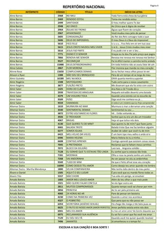 REPERTÓRIO NACIONAL Página 4
INTÉRPRETE CÓDIGO TÍTULO INÍCIO DA LETRA
Aline Barros 2468 REI MEU Toda Terra está cheia da tua glória
Aline Barros 2469 RENDIDO ESTOU Toma-me rendido estou
Aline Barros 2499 SANTIDADE O meu melhor quero Te dar
Aline Barros 2948 AO ÚNICO Ao Único que é digno de receber
Aline Barros 2964 ÁGUAS DO TRONO Águas que fluem do coração
Aline Barros 2967 APAIXONADO Você mudou meu jeito de pensar
Aline Barros 5605 CONSAGRAÇÃO Ao Rei dos Reis consagro tudo o que
Aline Barros 5606 DEUS DO IMPOSSÍVEL O meu Deus é o Deus do impossível
Aline Barros 5610 FICO FELIZ U u u u... Fico feliz em vir em tua casa
Aline Barros 5615 JESUS CRISTO MUDOU MEU VIVER U ei ê... Jesus Cristo mudou meu viver
Aline Barros 5616 JESUS FAZ PARTE É eu pude crer e ver o Seu ...
Aline Barros 7771 DIGNO É O SENHOR Graças eu te dou Pai pelo preço que pagou
Aline Barros 7866 RENOVA-ME SENHOR Renova-me renova-me renova-me Senhor
Aline Barros 9527 RECOMEÇAR Pai tá difícil manter o caminho tenho andado
Aline Barros 15488 DEUS EXTRAORDINÁRIO Em toda história não se ouviu falar de um
Aline Calixto 2867 FLOR MORENA Flor morena que manda no meu coração
Alinne Rosa 15650 COMPLICAMOS DEMAIS Se eu fechar meus olhos posso te ver
Alisson e Ryan 1388 NÃO SOU SEU BRINQUEDO Pára dá um tempo vê se larga do meu
Almir Guinéto 16189 MEL NA BOCA Ohhh quanta mentira suportei
Almir Rogério 1508 MOTOQUEIRO Tudo certo para o nosso casamento
Almir Rogério 3877 FUSCÃO PRETO Me disseram que ela foi vista com outro
Almir Sater 1425 HORA DO CLARÃO Ana Raio e Zé Trovão diz a
Almir Sater 2939 TRAVESSIA DO ARAGUAIA Naquele estradão deserto uma boiada
Almir Sater 4379 UM VIOLEIRO TOCA Quando uma estrela cai no escurão da
Almir Sater 9509 PEÃO Diga você me conhece eu já ...
Almir Sater 9559 VARANDAS A noite é um mistério que eu finjo compreender
Altemar Dutra 1610 MURMURA AO MAR Murmura o mar a derramar uma canção
Altemar Dutra 3540 SENTIMENTAL DEMAIS Sentimental eu sou ...
Altemar Dutra 3872 ESTÃO VOLTANDO AS FLORES Vê... Estão voltando as...
Altemar Dutra 3926 O TROVADOR Sonhei que eu era um dia um trovador
Altemar Dutra 4067 BRIGAS Veja só que tolice nós dois
Altemar Dutra 4130 QUE QUERES TU DE MIM? Que queres tu de mim? que fazes junto
Altemar Dutra 4465 BALADA TRISTE Balada triste Que me faz lembrar alguém
Altemar Dutra 6277 SOMOS IGUAIS Acabei de saber que você riu de mim
Altemar Dutra 6422 MEU VELHO (MI VIEJO) É um bom tipo meu velho e anda só e
Altemar Dutra 6496 MARIA HELENA Maria Helena és tu a minha ...
Altemar Dutra 6608 CONTIGO APRENDI Contigo aprendi que existem coisas novas
Altemar Dutra 7045 A PRETENDIDA Reclamas que te faltam meus carinhos
Altemar Dutra 7072 BLOCO DA SOLIDÃO Laiá laiá... Angústia solidão ...
Altemar Dutra 7128 EU SONHEI QUE TU ESTAVAS TÃO LINDA Eu sonhei que tu estavas tão linda
Altemar Dutra 7181 MODINHA Olho a rosa na janela sonho um sonho
Altemar Dutra 7268 VAI ANDORINHA Ao ver passar no céu as andorinhas
Altemar Dutra 9349 TUDO DE MIM De que é feito afinal esse seu coração
Altemar Dutra 16090 COMO DESEJO TEU AMOR Como desejo teu amor quando me lembro
Altemar Dutra - Martha Mendonça 1800 VELHA COMPANHEIRA Não tenho ódio dentro do meu peito
Álvaro e Daniel 1505 AQUI É O SEU LUGAR É pra você que eu mando flores todas as
Alvaro Tito 5557 NÃO CHORE Tua vida em perigo, se envolver
Amado Batista 1683 AMOR MEU LOUCO AMOR Além do teu olhar o que mais pode
Amado Batista 1921 NÃO QUERO FALAR COM ELA Se ela ligar outra vez
Amado Batista 2811 MUITOS COMPROMISSOS Quanto tempo você vai chorar por mim
Amado Batista 3856 PRINCESA Ao te ver pela primeira vez
Amado Batista 4060 24 HORAS NO AR Pare de pensar em besteira
Amado Batista 4230 COMO NA PRIMEIRA VEZ Quando o amor nos acontece
Amado Batista 4327 O POBRETÃO Que pena que eu não posso ser
Amado Batista 6353 SECRETÁRIA (ASSÉDIO SEXUAL) Ela chega tão meiga e tão bela puxa as
Amado Batista 6625 O FRUTO DO NOSSO AMOR (AMOR PERFEITO) Amor perfeito existia entre nós dois
Amado Batista 6941 MEU EX-AMOR Eu tive um amor amor tão bonito daqueles que
Amado Batista 6975 RECLAMANDO SUA AUSÊNCIA Eu sei foi o amor que fez você me amar
Amado Batista 7129 EU SOU SEU FÃ Quando você me quiser quando resolver
Amado Batista 7496 AMANTES Já amanheceu e o tempo foi ...
ESCOLHA A SUA CANÇÃO E BOA SORTE !
 
