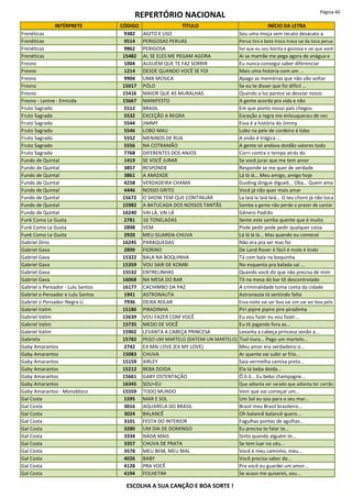 REPERTÓRIO NACIONAL Página 40
INTÉRPRETE CÓDIGO TÍTULO INÍCIO DA LETRA
Frenéticas 9382 AGITO E USO Sou uma moça sem recato desacato a
Frenéticas 9514 PERIGOSAS PERUAS Perua tira e bota troca troca sai da toca perua
Frenéticas 9862 PERIGOSA Sei que eu sou bonita e gostosa e sei que você
Frenéticas 15482 AI, SE ELES ME PEGAM AGORA Ai se mamãe me pega agora de anágua e
Fresno 1004 ALGUÉM QUE TE FAZ SORRIR Eu nunca consegui saber diferenciar
Fresno 1214 DESDE QUANDO VOCÊ SE FOI Mais uma história com um ...
Fresno 9904 UMA MÚSICA Apago as memórias que não vão voltar
Fresno 15017 PÓLO Se eu te disser que foi difícil ...
Fresno 15416 MAIOR QUE AS MURALHAS Quando a luz parece se desviar nosso
Fresno - Lenine - Emicida 15667 MANIFESTO A gente acorda pra vida e não
Fruto Sagrado 5512 BRASIL Em que ponto nosso país chegou
Fruto Sagrado 5532 EXCEÇÃO A REGRA Exceção a regra me enlouqueceu de vez
Fruto Sagrado 5544 JIMMY Essa é a história do Jimmy
Fruto Sagrado 5546 LOBO MAU Lobo na pele de cordeiro é lobo
Fruto Sagrado 5552 MENINOS DE RUA A visão é trágica ...
Fruto Sagrado 5556 NA COTRAMÃO A gente só andava doidão valores todo
Fruto Sagrado 7768 DIFERENTES DOS ANJOS Corri contra o tempo atrás do
Fundo de Quintal 1419 SE VOCÊ JURAR Se você jurar que me tem amor
Fundo de Quintal 3857 RESPONDE Responde se me quer de verdade
Fundo de Quintal 3861 A AMIZADE Lá lá iá... Meu amigo, amigo hoje
Fundo de Quintal 4258 VERDADEIRA CHAMA Guiding dingue digueô... Oba... Quem ama
Fundo de Quintal 4446 NOSSO GRITO Você já não quer mais amar
Fundo de Quintal 15672 O SHOW TEM QUE CONTINUAR La laiá la laiá laiá... O teu choro já não toca
Fundo de Quintal 15982 A BATUCADA DOS NOSSOS TANTÃS Samba a gente não perde o prazer de cantar
Fundo de Quintal 16240 VAI LÁ, VAI LÁ Gênero Padrão
Funk Como Le Gusta 2781 16 TONELADAS Sente este samba quente que é muito
Funk Como Le Gusta 2898 VEM Pode pedir pode pedir qualquer coisa
Funk Como Le Gusta 2920 MEU GUARDA-CHUVA Lá lá lá lá... Mas quando eu comecei
Gabriel Diniz 16245 PARAQUEDAS Não era pra ser mas foi
Gabriel Gava 2890 FIORINO De Land Rover é fácil é mole é lindo
Gabriel Gava 15322 BALA NA BOQUINHA Tá com bala na boquinha
Gabriel Gava 15359 VOU SAIR DE KOMBI No esquenta pra balada saí ...
Gabriel Gava 15532 ENTRELINHAS Quando você diz que não precisa de mim
Gabriel Gava 16068 NA MESA DO BAR Tô na mesa do bar tô descontrolado
Gabriel o Pensador - Lulu Santos 16177 CACHIMBO DA PAZ A criminalidade toma conta da cidade
Gabriel o Pensador e Lulu Santos 1941 ASTRONAUTA Astronauta tá sentindo falta
Gabriel o Pensador-Negra Li 7936 DEIXA ROLAR Essa noite vai ser boa vai sim vai ser boa pelo
Gabriel Valim 15186 PIRADINHA Piri pipire pipire pire piradinha
Gabriel Valim 15639 VOU FAZER COM VOCÊ Eu vou fazer eu vou fazer...
Gabriel Valim 15735 MEDO DE VOCÊ Eu tô jogando fora as...
Gabriel Valim 15902 LEVANTA A CABEÇA PRINCESA Levanta a cabeça princesa senão a...
Gabriela 15782 PEGO UM MARTELO (DATEMI UN MARTELO) Tiuil tiura... Pego um martelo...
Gaby Amarantos 2742 EX MAI LOVE (EX MY LOVE) Meu amor era verdadeiro o...
Gaby Amarantos 15083 CHUVA Ar quente vai subir ar frio...
Gaby Amarantos 15159 XIRLEY Saia vermelha camisa preta...
Gaby Amarantos 15212 BEBA DOIDA Ela tá beba doida...
Gaby Amarantos 15661 GABY OSTENTAÇÃO Ô ô ô... Eu bebo champagne...
Gaby Amarantos 16345 SOU+EU Que adianta ser sarado que adianta ter carrão
Gaby Amarantos - Monobloco 15559 TODO MUNDO Vem que vai começar um...
Gal Costa 1595 MAR E SOL Um Sol eu sou para o seu mar...
Gal Costa 3016 AQUARELA DO BRASIL Brasil meu Brasil brasileiro...
Gal Costa 3024 BALANCÊ Oh balancê balancê quero...
Gal Costa 3101 FESTA DO INTERIOR Fagulhas pontas de agulhas...
Gal Costa 3280 UM DIA DE DOMINGO Eu preciso te falar te...
Gal Costa 3334 NADA MAIS Sinto quando alguém te...
Gal Costa 3357 CHUVA DE PRATA Se tem luar no céu...
Gal Costa 3578 MEU BEM, MEU MAL Você é meu caminho, meu...
Gal Costa 4026 BABY Você precisa saber da...
Gal Costa 4128 PRA VOCÊ Pra você eu guardei um amor...
Gal Costa 4194 FOLHETIM Se acaso me quiseres, sou...
ESCOLHA A SUA CANÇÃO E BOA SORTE !
 