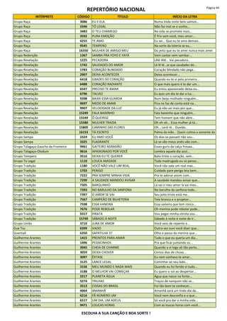 REPERTÓRIO NACIONAL Página 44
INTÉRPRETE CÓDIGO TÍTULO INÍCIO DA LETRA
Grupo Raça 3086 EU E ELA Numa linda noite bela saímos...
Grupo Raça 3346 TÔ LEGAL Não faz mal se o sonho...
Grupo Raça 3483 O TEU CHAMEGO Na vida se promete mais...
Grupo Raça 3592 PURA EMOÇÃO É frio sem você, meu amor...
Grupo Raça 4255 TE AMO Eu sei... Que eu te amo demais...
Grupo Raça 9545 TEMPERO Na sorte da loteria se eu...
Grupo Raça 16350 MULHER DE AMIGO MEU Do jeito que eu te amei nunca mais amei
Grupo Redenção 1367 SAMBA PRA YOYO E YAYÁ Vem cantar vem sambar...
Grupo Revelação 1225 PECADORA Lêlê lêlê... Vai pecadora..
Grupo Revelação 1742 SAUDADES DO AMOR Lê lê lê...ai que saudades do...
Grupo Revelação 1783 CORAÇÃO BLINDADO Coração blindado não pega...
Grupo Revelação 2907 DEIXA ACONTECER Deixa acontecer...
Grupo Revelação 6418 GRADES DO CORAÇÃO Quando eu te vi pela primeira...
Grupo Revelação 6488 CORAÇÃO RADIANTE O que mais quero é te dar um...
Grupo Revelação 6547 PRECISO TE AMAR Eu estou apaixonado deixa eu...
Grupo Revelação 6796 TALVEZ Eu quis um dia te dar a luz...
Grupo Revelação 9398 BAIXA ESSA GUARDA Num beijo molhado ninguém...
Grupo Revelação 9697 MEDO DE AMAR Fica no faz de conta está na...
Grupo Revelação 9907 VELOCIDADE DA LUZ Eu já não sei mais por que...
Grupo Revelação 15249 FALA BAIXINHO Fala baixinho que ninguém...
Grupo Revelação 15549 Ô QUEIROZ Tem homem que não abre...
Grupo Revelação 15580 MULHER TRAíDA Oh oh oh... Essa mulher já tá...
Grupo Revelação 15809 CAMINHO DAS FLORES Oh... Lerê rê... Duvido...
Grupo Revelação 16153 TÁ ESCRITO Palma da mão... Quem cultiva a semente do
Grupo Sampa 3324 EU AMO VOCÊ Os dias se passam não sou...
Grupo Sampa 3325 FLAGRANTE Lá se vão meus anéis vão com...
Grupo Talagaço-Gaúcho da Fronteira 9461 GAITEIRO AGRADÃO Esses guris da calça frouxa...
Grupo Talagaço-Olodum 9616 APAIXONADO POR VOCÊ Lembra aquele dia azul...
Grupo Tempero 3516 DEIXA EU TE QUERER Bate triste o coração, sem...
Grupo To Legal 1110 LOUCA AMIZADE Toda madrugada eu só penso...
Grupo Tradição 1180 VOCÊ NÃO VALE UM REAL Você não vale um real mas...
Grupo Tradição 1703 PERIGO Cuidado pare perigo leia bem...
Grupo Tradição 7222 PRA SEMPRE MINHA VIDA Pra te adorar assim com...
Grupo Tradição 7290 A SAUDADE MANDOU AVISAR A saudade mandou avisar que...
Grupo Tradição 7305 BARQUINHO Lá vai o meu amor lá vai meu...
Grupo Tradição 7393 NO BARULHO DA SANFONA No barulho da sanfona todo...
Grupo Tradição 7397 O AMOR SE VAI Seu jeito triste está me...
Grupo Tradição 7567 CAMPEÃO DE BILHETERIA Tela branca e o projetor...
Grupo Tradição 7598 ESSA VANEIRA Essa vaneira que tem ronco...
Grupo Tradição 7676 PODE REBOLAR Oh menina pode rebolar pode...
Grupo Tradição 9317 PIRATA Vou pegar minha vitrola vou...
Grupo Tradição 15749 SÁBADO À NOITE Sábado à noite é noite de ir...
Grupo União 3710 JURA DE AMOR Você veio de repente e...
Gue Tsu 6399 VAZIO Outra vez ouvi você dizer que...
Guentaê 6350 SAPATILHA 37 Olha o passo da menina que...
Guilherme Arantes 1415 PRONTOS PARA AMAR Tudo o que eu queria um dia...
Guilherme Arantes 1496 PEDACINHOS Pra que ficar juntando os...
Guilherme Arantes 3045 CHEIA DE CHARME Quando a vi logo ali tão perto...
Guilherme Arantes 3059 DEIXA CHOVER Certos dias de chuva...
Guilherme Arantes 3097 ÊXTASE Eu nem sonhava te amar...
Guilherme Arantes 3125 LANCE LEGAL Caminhar ao seu lado...
Guilherme Arantes 3156 MEU MUNDO E NADA MAIS Quando eu fui ferido vi tudo...
Guilherme Arantes 3188 O MELHOR VAI COMEÇAR Eu quero o sol ao despertar...
Guilherme Arantes 3217 PLANETA ÁGUA Água que nasce na fonte...
Guilherme Arantes 3274 TRILHAS Traços de nanquim não se...
Guilherme Arantes 3513 COISAS DO BRASIL Foi tão bom te conhecer...
Guilherme Arantes 4064 AMANHÃ Amanhã será um lindo dia da...
Guilherme Arantes 6216 FÃ NÚMERO UM Você nem desconfia e o que...
Guilherme Arantes 6517 UM DIA, UM ADEUS Só você pra dar a minha vida...
Guilherme Arantes 9471 LOUCAS HORAS Com as loucas horas com você...
ESCOLHA A SUA CANÇÃO E BOA SORTE !
 