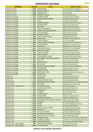 REPERTÓRIO NACIONAL Página 45
INTÉRPRETE CÓDIGO TÍTULO INÍCIO DA LETRA
Guilherme Arantes 15400 VOCÊ EM MIM Tô morrendo de vontade de te...
Guilherme Arantes 16119 XIXI NAS ESTRELAS Lá vêm eles com suas bandeiras suas armas
Guilherme Arantes 16228 MARINA NO AR Gênero Padrão
Guilherme Arantes 16281 SEMENTE DA MARÉ Sou semente da maré
Guilherme e Santiago 1017 O AMOR É ASSIM Coração cansou de esperar...
Guilherme e Santiago 1166 FRANGUINHO NA PANELA O recanto onde eu moro é...
Guilherme e Santiago 1379 E DAÍ E daí se eu quiser farrear...
Guilherme e Santiago 1524 AMIZADE SINCERA A amizade sincera é um santo...
Guilherme e Santiago 1533 NA HORA CERTA Na hora certa ainda vou te...
Guilherme e Santiago 1613 NO LIMITE Não dá mais pra esconder...
Guilherme e Santiago 1709 QUE DÁ VONTADE DÁ Não faz essa cara de quem tá...
Guilherme e Santiago 1730 SAFADA, CACHORRA, BANDIDA Safada cachorra bandida dá o...
Guilherme e Santiago 1750 TÁ SE ACHANDO Parou passou se foi sua...
Guilherme e Santiago 1826 ÊXTASE DO AMOR Droga viciosa delirante...
Guilherme e Santiago 1958 TUDO TEM UM PORQUÊ Pensando bem não me...
Guilherme e Santiago 1969 BOLO DOIDO Foi foi foi...foi bolo doido foi...
Guilherme e Santiago 2772 TRISTE E ALEGRE Eu fico triste alegre...
Guilherme e Santiago 2919 METE SUA BOCA NA MINHA Mete sua boca na minha e me...
Guilherme e Santiago 6627 O NOSSO AMOR Nana nana... O nosso amor é...
Guilherme e Santiago 6745 PERDI VOCÊ Perdi você sem saber a razão...
Guilherme e Santiago 6815 CHOVENDO ESTRELAS Perdão se eu estou magoado...
Guilherme e Santiago 6933 MAGIA E MISTÉRIO Sob a luz do seu olhar se...
Guilherme e Santiago 7220 PRA QUE CHORAR Eu pensei mil vezes pra falar...
Guilherme e Santiago 7249 SOM E IMAGEM Uma estrela pode não brilhar...
Guilherme e Santiago 7346 É PRA SEMPRE TE AMAR Me lembro bem do dia a hora...
Guilherme e Santiago 7445 SEU AMOR É TUDO QUE EU QUERO Você tem um jeito que me...
Guilherme e Santiago 7491 A, B, C, D, E Eu tenho um dom incrível...
Guilherme e Santiago 7495 ALÔ MEU POVO Alô meu povo vai começar...
Guilherme e Santiago 9340 SÓ DE VOCÊ Outra noite nós dois e o...
Guilherme e Santiago 15067 DO OUTRO LADO DA CIDADE Hoje vou voltar de madrugada...
Guilherme e Santiago 15315 QUANDO BEBE E quando bebe fica louca...
Guilherme e Santiago 15538 JOGADO NA RUA Não tá fácil ficar sem teu...
Guilherme e Santiago 15946 MEIA-NOITE E MEIA Sem noites de lua sem rumo na rua
Guilherme e Santiago 16237 TE AMO MÃE Gênero Padrão
Gustavo Lins 6585 PRA SER FELIZ Quando a gente ficou nem...
Gustavo Lins 6610 ESCONDIDA Já tá fazendo um tempo...
Gustavo Lins 6770 DAQUI VOCÊ NÃO PASSA Fica aí pensando que é de...
Gustavo Mioto 16271 IMPRESSIONANDO OS ANJOS Hoje foi tudo bem só um pouco cansativo
Gustavo Mioto 16287 ANTIAMOR Tô aqui pra te contar por aq...
Gustavo Mioto - Claudia Leitte 15731 EU GOSTO DE VOCÊ É fim de tarde roupa...
Gusttavo Lima 1835 CABELO COR DE OURO Nunca pensei que um dia...
Gusttavo Lima 1897 BALADA BOA Eu já lavei o meu carro...
Gusttavo Lima 2773 TSUNAMI Eu tava de boa eu tava...
Gusttavo Lima 2787 CHORA, CHORA Viu eu te avisei...
Gusttavo Lima 15001 60 SEGUNDOS Me dê um minuto pra falar...
Gusttavo Lima 15014 GATINHA ASSANHADA Gatinha assanhada cê ta...
Gusttavo Lima 15170 DIZ PRA MIM (JUST GIVE ME A REASON) Desde o início você esteve...
Gusttavo Lima 15171 DOIDAÇA Tá me provocando a noite...
Gusttavo Lima 15240 REFÉM Eu não me imaginava sem você...
Gusttavo Lima 15297 FUI FIEL Foi bonito foi foi intenso...
Gusttavo Lima 15397 ROSAS, VERSOS E VINHOS É às vezes acho que eu estou...
Gusttavo Lima 15398 SÓ TEM EU Mas estiloso igual a mim só...
Gusttavo Lima 15479 TÔ SOLTO NA NIGHT Tô solto na night tô tô pronto...
Gusttavo Lima 15645 AS MINA PIRA NA BALADA As mina pira quando a gente...
Gusttavo Lima 15863 QUE MAL TE FIZ EU (DIZ-ME) Não entendo porque não...
Gusttavo Lima 16046 JEJUM DE AMOR Não sou de ficar mais de uma semana sem amor
Gusttavo Lima 16132 HOMEM DE FAMÍLIA Te olhei você me olhou agora minha vida
Gusttavo Lima 16323 APELIDO CARINHOSO Amor não é segredo entre a gente
Gusttavo Lima - Jorge e Mateus 1686 INVENTOR DOS AMORES Eu já não sei mais o que...
Gusttavo Lima - Jorge e Mateus 16116 TA FALTANDO EU Tá faltando eu em mim
ESCOLHA A SUA CANÇÃO E BOA SORTE !
 