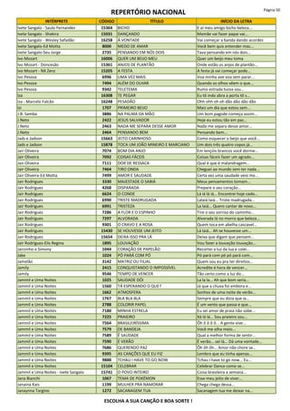 REPERTÓRIO NACIONAL Página 50
INTÉRPRETE CÓDIGO TÍTULO INÍCIO DA LETRA
Ivete Sangalo - Saulo Fernandes 15364 BICHO E aí meu amigo bicho beleza...
Ivete Sangalo - Shakira 15031 DANÇANDO Mamãe vai fazer papai vai...
Ivete Sangalo - Wesley Safadão 16258 À VONTADE Vai começar a banda dando acordes
Ivete Sangalo-Ed Motta 8000 MEDO DE AMAR Você bem quis entender mas...
Ivete Sangalo-Seu Jorge 2735 PENSANDO EM NÓS DOIS Tava pensando em nós dois...
Ivo Mozart 16006 QUER UM BEIJO MEU Quer um beijo meu toma
Ivo Mozart - Doncesão 15361 ANJOS DE PLANTÃO Onde estão os anjos de plantão...
Ivo Mozart - NX Zero 15205 A FESTA A festa já vai começar pode...
Ivo Pessoa 6996 UMA VEZ MAIS Voa minha ave voa sem parar...
Ivo Pessoa 7494 ALÉM DO OLHAR Quando os olhos vêem o que...
Ivo Pessoa 9342 TELETEMA Rumo estrada turva sou...
Iza 16308 TE PEGAR Eu tô indo abra a porta tô s...
Iza - Marcelo Falcão 16248 PESADÃO Ohh ohh oh oh dão dão dão dão
Izi 1707 PRIMEIRO BEIJO Mais um dia que estou sem...
J.B. Samba 3886 NA PALMA DA MÃO Um bom pagode começa assim...
J.Neto 2422 JESUS SALVADOR Hoje eu estou tão em paz...
J.Neto 2463 NADA ME SEPARA DESSE AMOR Nada me separa desse amor...
J.Neto 2464 PENSANDO BEM Pensando bem...
Jads e Jadson 15663 JEITO CARINHOSO Como esquecer o beijo que você...
Jads e Jadson 15878 TOCA UM JOÃO MINEIRO E MARCIANO Um dois três quatro copos já...
Jair Oliveira 7074 BOM DIA ANJO Em lençóis brancos você dorme...
Jair Oliveira 7092 COISAS FÁCEIS Coisas fáceis fazer um agrado...
Jair Oliveira 7111 DOR DE RESSACA Qual é que é malandragem...
Jair Oliveira 7464 TIRO ONDA Cheguei ao mundo sem ter nada...
Jair Oliveira-Ed Motta 7499 AMOR E SAUDADE Certa vez uma saudade veio me...
Jair Rodrigues 3330 MAJESTADE O SABIÁ Meus pensamentos tomam...
Jair Rodrigues 4268 DISPARADA Prepare o seu coração...
Jair Rodrigues 6624 O CONDE Lá iá lá iá... Encontrei hoje cedo...
Jair Rodrigues 6990 TRISTE MADRUGADA Lalaiá laiá... Triste madrugada...
Jair Rodrigues 6991 TRISTEZA La laiá... Quero cantar de novo...
Jair Rodrigues 7286 A FLOR E O ESPINHO Tire o seu sorriso do caminho...
Jair Rodrigues 7297 ALVORADA Alvorada lá no morro que beleza...
Jair Rodrigues 9301 O CRAVO E A ROSA Quem toca em abelha cascavel...
Jair Rodrigues 15430 SE HOUVESSE UM JEITO Lá laiá... Ah se houvesse um...
Jair Rodrigues 15654 DEIXA ISSO PRA LÁ Deixa que digam que pensem...
Jair Rodrigues-Elis Regina 1895 LOUVAÇÃO Vou fazer a louvação louvação...
Jairzinho e Simony 1044 CORAÇÃO DE PAPELÃO Recortei a luz da lua e colei...
Jake 1024 PÓ PARÁ COM PÓ Pó pará com pó pó pará com...
Jamelão 3142 MATRIZ OU FILIAL Quem sou eu pra ter direitos...
Jamily 2415 CONQUISTANDO O IMPOSSÍVEL Acredite é hora de vencer...
Jamily 9546 TEMPO DE VENCER Tão certo como a luz do...
Jammil e Uma Noites 1025 SAUDADE DÓI La la la... Ah que bom seria...
Jammil e Uma Noites 1560 TÁ ESPERANDO O QUE? Já que a chuva foi embora e...
Jammil e Uma Noites 1662 ATMOSFERA Sonhos de uma noite de verão...
Jammil e Uma Noites 1767 BLA BLA BLA Sempre que eu dizia que ia...
Jammil e Uma Noites 2788 COLORIR PAPEL É um vento que passa e que...
Jammil e Uma Noites 7180 MINHA ESTRELA Eu sei amor de praia não sobe...
Jammil e Uma Noites 7225 PRAIEIRO Xá lá lá... Sou praieiro sou...
Jammil e Uma Noites 7564 BRASILEIRÍSSIMA Ôh ô ô ô ô... A gente vive...
Jammil e Uma Noites 7579 DE BANDEJA Você me olha meio...
Jammil e Uma Noites 7589 Ê SAUDADE Qual a melhor forma de sentir...
Jammil e Uma Noites 7590 É VERÃO É verão... sei lá... Dá uma vontade...
Jammil e Uma Noites 7686 QUERENDO PAZ Ôh ôh ôh... Amor não chore se...
Jammil e Uma Noites 9395 AS CANÇÕES QUE EU FIZ Lembro que eu tinha apenas...
Jammil e Uma Noites 9888 TCHAU I HAVE TO GO NOW Tchau I have to go now... Eu...
Jammil e Uma Noites 15104 CELEBRAR Celebrar Dance como se...
Jammil e Uma Noites - Ivete Sangalo 15741 O POVO INTEIRO Coisa brasileira a semana...
Jana Bianchi 1067 TEMA DE POKÉMON Esse meu jeito de viver...
Janaina Kais 1199 MULHER PRA NAMORAR Chega chega dessa...
Janaynna Targino 1272 SACANAGEM TUA Sacanagem tua me deixar na...
ESCOLHA A SUA CANÇÃO E BOA SORTE !
 