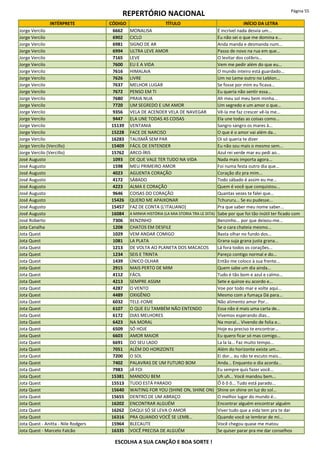 REPERTÓRIO NACIONAL Página 55
INTÉRPRETE CÓDIGO TÍTULO INÍCIO DA LETRA
Jorge Vercilo 6662 MONALISA É incrível nada desvia um...
Jorge Vercilo 6902 CICLO Eu não sei o que me domina e...
Jorge Vercilo 6981 SIGNO DE AR Anda manda e desmanda num...
Jorge Vercilo 6994 ULTRA LEVE AMOR Passo de novo na rua em que...
Jorge Vercilo 7165 LEVE O levitar dos colibris...
Jorge Vercilo 7600 EU E A VIDA Vem me pedir além do que eu...
Jorge Vercilo 7616 HIMALAIA O mundo inteiro está guardado...
Jorge Vercilo 7626 LIVRE Um no Leme outro no Leblon...
Jorge Vercilo 7637 MELHOR LUGAR Se fosse por mim eu ficava...
Jorge Vercilo 7672 PENSO EM TI Eu queria não sentir essa...
Jorge Vercilo 7680 PRAIA NUA Ah meu sol meu bem minha...
Jorge Vercilo 7720 UM SEGREDO E UM AMOR Um segredo e um amor o que...
Jorge Vercilo 9356 VELA DE ACENDER VELA DE NAVEGAR Vê-la me faz crescer vê-la me...
Jorge Vercilo 9447 ELA UNE TODAS AS COISAS Ela une todas as coisas como...
Jorge Vercilo 15139 VENTANIA Sangro sangro os mares à...
Jorge Vercilo 15228 FACE DE NARCISO O que é o amor vai além da...
Jorge Vercilo 16283 TALISMÃ SEM PAR Oi só queria te dizer
Jorge Vercilo (Vercillo) 15409 FÁCIL DE ENTENDER Eu não sou mais o mesmo sem...
Jorge Vercilo (Vercillo) 15762 ARCO-ÍRIS Azul rei verde mar eu pedi ao...
José Augusto 1093 DE QUE VALE TER TUDO NA VIDA Nada mais importa agora...
José Augusto 1598 MEU PRIMEIRO AMOR Foi numa festa outro dia que...
José Augusto 4023 AGUENTA CORAÇÃO Coração diz pra mim...
José Augusto 4172 SÁBADO Todo sábado é assim eu me...
José Augusto 4223 ALMA E CORAÇÃO Quem é você que conquistou...
José Augusto 9646 COISAS DO CORAÇÃO Quantas vezes te falei que...
José Augusto 15426 QUERO ME APAIXONAR Tchururu... Se eu pudesse...
José Augusto 15457 FAZ DE CONTA (L'ITALIANO) Pra que saber meu nome saber...
José Augusto 16084 A MINHA HISTÓRIA (LA MIA STORIA TRA LE DITA) Sabe por que foi tão inútil ter ficado com
José Roberto 7306 BENZINHO Benzinho... por que deixou-me...
Jota Canalha 1208 CHATOS EM DESFILE Se o cara chateia mesmo...
Jota Quest 1029 VEM ANDAR COMIGO Basta olhar no fundo dos...
Jota Quest 1081 LA PLATA Grana suja grana justa grana...
Jota Quest 1213 DE VOLTA AO PLANETA DOS MACACOS Lá fora todos os corações...
Jota Quest 1234 SEIS E TRINTA Pareço contigo normal e do...
Jota Quest 1439 ÚNICO OLHAR Então me coloco à sua frente...
Jota Quest 2915 MAIS PERTO DE MIM Quem sabe um dia ainda...
Jota Quest 4112 FÁCIL Tudo é tão bom e azul e calmo...
Jota Quest 4213 SEMPRE ASSIM Sete e quinze eu acordo e...
Jota Quest 4287 O VENTO Voe por todo mar e volte aqui...
Jota Quest 4489 OXIGÊNIO Mesmo com a fumaça Dá para...
Jota Quest 6032 TELE-FOME Não alimento amor Por...
Jota Quest 6107 O QUE EU TAMBÉM NÃO ENTENDO Essa não é mais uma carta de...
Jota Quest 6172 DIAS MELHORES Vivemos esperando dias...
Jota Quest 6423 NA MORAL Na moral... Vivendo de folia e...
Jota Quest 6509 SÓ HOJE Hoje eu preciso te encontrar...
Jota Quest 6603 AMOR MAIOR Eu quero ficar só mas comigo...
Jota Quest 6691 DO SEU LADO La la la... Faz muito tempo...
Jota Quest 7051 ALÉM DO HORIZONTE Além do horizonte existe um...
Jota Quest 7200 O SOL Ei dor... eu não te escuto mais...
Jota Quest 7402 PALAVRAS DE UM FUTURO BOM Anda... Enquanto o dia acorda...
Jota Quest 7983 JÁ FOI Eu sempre quis fazer você...
Jota Quest 15381 MANDOU BEM Uh uh... Você mandou bem...
Jota Quest 15513 TUDO ESTÁ PARADO Ô ô ô ô... Tudo está parado...
Jota Quest 15640 WAITING FOR YOU (SHINE ON, SHINE ON) Shine on shine on luz do sol...
Jota Quest 15655 DENTRO DE UM ABRAÇO O melhor lugar do mundo é...
Jota Quest 16202 ENCONTRAR ALGUÉM Encontrar alguém encontrar alguém
Jota Quest 16262 DAQUI SÓ SE LEVA O AMOR Viver tudo que a vida tem pra te dar
Jota Quest 16316 PRA QUANDO VOCÊ SE LEMB... Quando você se lembrar de mi...
Jota Quest - Anitta - Nile Rodgers 15964 BLECAUTE Você chegou quase me matou
Jota Quest - Marcelo Falcão 16335 VOCÊ PRECISA DE ALGUÉM Se quiser parar pra me dar conselhos
ESCOLHA A SUA CANÇÃO E BOA SORTE !
 