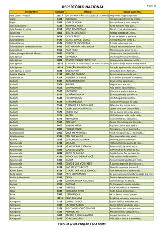 REPERTÓRIO NACIONAL Página 56
INTÉRPRETE CÓDIGO TÍTULO INÍCIO DA LETRA
Jota Quest - Projota 16077 UM DIA PRA NÃO SE ESQUECER (SUNRISE) Hey irmão hoje era pra ser
Joyce 1448 CLAREANA Um coração de mel de melão...
Joyce 7969 FORA DE HORA Fora de hora o meu coração...
Juan Luis Guerra 3239 ROMANCE ROSA Eu te dei uma rosa que...
Juca Novaes e Lenine 2918 MEIO ALMODÓVAR Oh oh... Foi só um ensaio...
Juízo Final 5602 ATLETAS DE CRISTO Atletas atletas de Cristo...
Juliana Baroni 9418 CIDADE TRISTE A dor de te ver ir embora...
Juliana Baroni 9430 DANCE, DANCE, DANCE Tantos desafios tanto a...
Juliana Baroni 9524 QUERO TE ENCONTRAR É triste saber que me...
Juliana Baroni-Lorenzo Martins 9492 NÃO HÁ HORA NEM LUGAR De que adianta reclamar dizer...
Juliana Diniz 9314 PARA FICAR Menino o seu amor foi-se...
Julieta Venegas-Marisa Monte 9687 ILUSION Uma vez eu tive uma ilusão e...
Julio Iglesias 7941 DEVANEIOS Ou me queres ou me deixas...
Julio Iglesias 9883 SÓ VOCÊ VAI ME FAZER FELIZ Hoje eu sei e não vou mentir...
Julio Iglesias 16070 O MELHOR DE TUA VIDA (LO MEJOR DE TU VIDA) Te queria toda minha minha minha
Julio Iglesias 16124 CORAÇÃO APAIXONADO Coração apaixonado só escuta a própria
Julio Iglesias e Daniel 6038 VIVER A VIDA Deixa que eu Te fale um...
Jussara Silveira 1192 ALÉM DO PARAÍSO Perversa serpente do mal...
Juventude SA 4354 HISTÓRIA DE AMOR E foi assim que tudo aconteceu...
Kadoshi 5507 AGRADECIMENTO Deus venho agradecer...
Kadoshi 5508 ALEGRIA Alegria está em nós...
Kadoshi 5515 COMPROMISSO Não existe nada melhor...
Kadoshi 5527 ENCONTRO Procurei a paz e o amor a...
Kadoshi 5530 EU NÃO PENSAVA Eu não pensava que viria a...
Kadoshi 5533 FILHO PRÓDIGO Um filho perdido voltou...
Kadoshi 5538 HÁ MOMENTOS Há momentos que na vida...
Kadoshi 5558 O SENHOR É A MINHA LUZ O Senhor é a minha luz a...
Kadoshi 5571 QUEM VIVE COM CRISTO Quem vive com Cristo é feliz...
Kadoshi 5573 QUERO SIM Ah, eu quero sim o teu amor...
Kadoshi 5575 RAZÃO Oh! Só Jesus razão razão razão...
Kadoshi 5576 REFRIGÉRIO Tua voz me traz consolo e...
Kadoshi 5589 TENHA FÉ Tenha fé irmão tenha fé irmão...
Kadoshi 5600 VIVER O AMOR Aqui está o Pai aqui está o...
Kaleidoscópio 2804 FELIZ DE NOVO Para para... eu sei que você...
Kaleidoscópio 2900 VOCÊ ME APARECEU Você me apareceu... Fez o tudo...
Kaleidoscópio 2936 TEM QUE VALER Tem que valer valer viver...
Kaoma 3836 DANÇANDO LAMBADA Morena, cintura de mola...
Karametade 3748 DECISÃO Há tanto tempo queria te falar...
Karametade 3814 SE MELHORAR ESTRAGA Estava mal, de baixo astral...
Karametade 3882 LOUCA SEDUÇÃO Com você eu fiz amor eu fiz...
Karametade 4038 GRITO DE PAIXÃO Ilusão é uma flor no meio de...
Karametade 4285 NUNCA VOU DEIXAR VOCÊ Não mudou nada em mim...
Karametade 4308 DANDÁ Teu sorriso despertou em mim...
Karametade 4466 COMO É QUE VOU FAZER E quando a gente Se encontrar...
Karametade 6184 NÃO SEI SE TE ACEITO Quando eu soube que você...
Karina Battis 6229 O DONO DOS MEUS SONHOS Tem tantas coisas que eu não...
Karla Sabah 9457 FATO CONSUMADO Eu quero ver você mandar na razão pra mim
Karlos e Alessandro 4392 DEIXA Dentro desse teu sorriso eu...
Karnak 2789 COMENDO UVA NA CHUVA Comendo uva na chuva...
Karnak 2913 JUVENAR Tá frio aqui tá muito poluído...
Kátia 1333 DIREITOS Você me aceitou e entendeu...
Kátia 1839 QUALQUER JEITO Todo dia ao amanhecer...
Kátia 7987 LEMBRANÇAS Já faz tanto tempo que eu...
Kátia 15216 CEDO PRA MIM Eu já tive um amor que marcou...
Katinguelê 3318 CORPO LÚCIDO Como é difícil entender por...
Katinguelê 3347 UM DOCE SABOR Como definir seu beijo uma...
Katinguelê 3376 NO COMPASSO DO CRIADOR Ao teu lado sou criança nosso...
Katinguelê 3439 PEDINDO BIS Meu bem meu coração está...
Katinguelê 3487 RECADO À MINHA AMADA Lua vai iluminar os...
Katinguelê 3542 SÓ PEDINDO BIS Não vejo a hora e o momento...
ESCOLHA A SUA CANÇÃO E BOA SORTE !
 