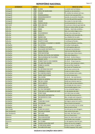 REPERTÓRIO NACIONAL Página 57
INTÉRPRETE CÓDIGO TÍTULO INÍCIO DA LETRA
Katinguelê 3669 LUANA Eu vendo você na tristeza...
Katinguelê 3740 APELO DE QUEM AMA Quando eu me encontrar...
Katinguelê 3747 CILADA Êh, mulher me comovi com sua...
Katinguelê 3791 ENGRAÇADINHA Linda de viver que gracinha...
Katinguelê 3904 APAIXONADAMENTE Quando, te encontrei chorando...
Katinguelê 4090 PERTINHO Te sinto tão pertinho quando...
Katinguelê 4236 INARAÍ Seu corpo é o mar por onde...
Katinguelê 4322 MINHA DEUSA Acordo pensando em você e o...
Kell Smith 16204 ERA UMA VEZ Era uma vez o dia em que todo dia
Kelly Key 1343 TÔ FORA Podia ser muito melhor do que...
Kelly Key 6325 BABA Coitado... Você não acreditou...
Kelly Key 6403 ANJO Mais uma noite chega e com...
Kelly Key 6486 CACHORRINHO Se tem uma coisa que me...
Kelly Key 6562 ADOLETA Me ganhou com esse jeito de...
Kelly Key 7068 BARBIE GIRL Sou a Barbie Girl se você...
Kelly Key 7666 PEGUE E PUXE Puxe puxe vem pra cá que eu...
Kelly Key 9564 VOCÊ É O CARA A confiança tá fluindo...
Kelly Key 9580 A LOIRINHA, O PLAYBOY E O NEGÃO Geral tava olhando a loirinha...
Kid Abelha 2750 OS OUTROS Já conheci muita gente...
Kid Abelha 3002 A FÓRMULA DO AMOR Eu tenho gestos aptos sei...
Kid Abelha 3073 EDUCAÇÃO SENTIMENTAL II A vida que me ensinaram...
Kid Abelha 3166 NADA POR MIM Você me tem fácil de mais...
Kid Abelha 3216 PINTURA ÍNTIMA Vem amor que a hora é essa...
Kid Abelha 3478 NA RUA, NA CHUVA, NA FAZENDA Não estou disposto a...
Kid Abelha 3518 DEUS (APAREÇA NA TELEVISÃO) Ah ah ah... Se Ele é Deus e...
Kid Abelha 3524 GRAND' HOTEL Se a gente não tivesse feito...
Kid Abelha 3654 COMO É QUE EU VOU EMBORA Ah ah ah... O que é que eu...
Kid Abelha 3686 TE AMO PRA SEMPRE Na na na...pra conservar o amor...
Kid Abelha 3699 COMO EU QUERO Diz pra eu ficar muda faz...
Kid Abelha 3753 FIXAÇÃO Seu rosto na TV parece um...
Kid Abelha 4192 EU SÓ PENSO EM VOCÊ Saí de casa a procura de...
Kid Abelha 4397 LÁGRIMAS E CHUVA Eu perco o sono e choro...
Kid Abelha 6177 EU CONTRA A NOITE Fiz um contrato com a noite...
Kid Abelha 6340 NADA TANTO ASSIM Só tenho tempo pras...
Kid Abelha 6385 SEU ESPIÃO Uh uh uh... Ver você dormir...
Kid Abelha 6498 NADA SEI (APNÉIA) Nada sei dessa vida vivo sem...
Kid Abelha 6786 NO SEU LUGAR Desde que estamos aqui eu...
Kid Abelha 6962 PEITO ABERTO Me dá a mão me leva embora...
Kid Abelha 7053 AMANHÃ É 23 As entradas do meu rosto e...
Kid Abelha 7101 DEPOIS DAS SEIS Desorientada esperei a lua...
Kid Abelha 7132 EU TOU TENTANDO Eu tou tentando largar o...
Kid Abelha 7677 POR QUE EU NÃO DESISTO DE VOCÊ Eu não desisto de você...
Kid Abelha 7702 STRIP-TEASE Cai t-shirt mais um avião...
Kid Abelha 9445 EDUCAÇÃO SENTIMENTAL Eu ando tão nervoso pra te...
Kid Abelha 9448 EM NOVENTA E DOIS Meu coração está on garçon...
Kid Abelha 9598 ALICE Tantos sonhos morrem em...
Kid Abelha 9897 TODO MEU OURO De longe eu penso em você e...
Kid Abelha 15711 POLIGAMIA Meus amores me querem...
Kid Abelha 15976 EU TIVE UM SONHO Eu tive um sonho vou te contar
Kid Abelha 16135 MAIO Maio já está no final
Kika Tristão 1886 CORES DO VENTO Se acha que eu sou selvagem...
Kiko Zambianchi 1519 ROLAM AS PEDRAS Vejo sonhos livres pais...
Kiko Zambianchi 3843 HEY JUDE Hey Jude, não fique assim...
Kiloucura 3998 FALANDO SÉRIO Só se eu fosse louco...
Kiloucura 4207 PELA VIDA INTEIRA Quero ter você custe o que...
Kiloucura 4280 MEU CASAMENTO Você dividiu meu coração...
Kiloucura 6097 EU TE AMO Eu não aguento mais ter que...
KLB 1796 QUERO FICAR COM VOCÊ Dessa vez vou ter coragem...
KLB 4461 A DOR DESSE AMOR Perdoa se estou Te ligando...
KLB 6014 ELA NÃO ESTÁ AQUI Tá difícil esquecer Tirar você...
ESCOLHA A SUA CANÇÃO E BOA SORTE !
 