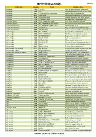 REPERTÓRIO NACIONAL Página 65
INTÉRPRETE CÓDIGO TÍTULO INÍCIO DA LETRA
Luiz Caldas 7367 FRICOTE Nega do cabelo duro que não gosta de
Luiz Caldas 7463 TIETA Vem meu amor vem com calor no meu corpo
Luiz Caldas 15910 O QUE QUE ESSA NEGA QUER Pedi um beijo a ela ela me deu...
Luiz Caldas 16183 HAJA AMOR Eu queria ser uma abelha pra pousar na tua
Luiz Carlos 3934 SEMPRE HÁ SAÍDA Quantas vezes eu te pedi pra se lembrar
Luiz Carlos 7356 EU SONHO COM VOCÊ Faz tempo que a gente não se olha
Luiz Carlos Magno 7333 DEIXE ELE FALAR SOZINHO Você insiste em manter amizade
Luiz Carlos Magno 9620 AVE MARIA PRO NOSSO AMOR E eu chorei chorei eu chorei chorei por você
Luiz Cláudio e Giuliano 1026 SEU JARDINEIRO (MARGARIDA) Sábado à tarde eu saí
Luiz Cláudio e Giuliano 6917 EU SOU PEÃO Calça jeans bem apertada bota chapéu
Luiz Cláudio e Giuliano 9481 MEU SEGREDO Eu não vou te olhar nos olhos tenho medo eles
Luiz Gonzaga 3019 ASA BRANCA Quando olhei a terra ardendo
Luiz Gonzaga 3860 XOTE DAS MENINAS Mandacaru quando fura lá na cerca
Luiz Gonzaga 4367 OVO DE CODORNA Eu quero ovo de codorna pra comer
Luiz Gonzaga 7302 ASSUM PRETO Tudo em volta é só beleza
Luiz Gonzaga 7318 CINTURA FINA Minha morena venha pra cá
Luiz Gonzaga 9408 CAPIM NOVO Nem ovo de codorna catuaba ou tiborna
Luiz Gonzaga 9871 SABIÁ A todo mundo eu dou psiu perguntando por
Luiz Gonzaga 15892 AMIGO VELHO Ô amigo véio como vai como...
Luiz Gonzaga - Elba Ramalho 15714 QUI NEM JILÓ Se a gente lembra só por lembrar o amor que
Luiz Gonzaga - Fagner 1749 SÚPLICA CEARENSE Oh Deus perdoe este pobre coitado
Luiz Gonzaga - Humberto Teixeira 15602 BAIÃO DE DOIS Capitão que moda é essa deixe a trem e a
Luiz Melodia 1459 MAGRELINHA O pôr-do-sol vai renovar brilhar de novo
Luiz Melodia 4084 JUVENTUDE TRANSVIADA Lava roupa todo dia que agonia
Luiz Melodia 4247 PÉROLA NEGRA Tente passar pelo que estou passando
Luiz Melodia 7351 ESTÁCIO, EU E VOCÊ Vamos passear na praça enquanto o lobo não
Luiz Melodia 7352 ESTÁCIO, HOLLY ESTÁCIO Se alguém quer matar-me de amor
Luiz Melodia 9585 A VOZ DO MORRO Eu sou o samba a voz do morro sou eu
Luiz Melodia 9640 CHEGOU A BONITONA Mas olha só oh pessoal que bonitona
Luiz Vieira 3339 PAZ DO MEU AMOR Você é isso uma beleza imensa
Luiza Possi 2710 ME FAZ BEM (ME HACES BIENS) Para falar eu canto quero que saiba o quanto
Luiza Possi 2840 TUDO CERTO Calma tenha calma minha previsão do
Luiza Possi 6455 DIAS IGUAIS Se eu quiser me convencer tudo pode ser
Luiza Possi 6535 EU SOU ASSIM Eu não sou como você viu eu não sei dizer
Luiza Possi 6645 ALÉM DO ARCO-ÍRIS Além do arco-íris pode ser que alguém veja
Luiza Possi 6755 TUDO QUE HÁ DE BOM Meu amor não tem freios nem receios de
Luiza Possi 7446 SEU NOME Quando essa boca disser o seu nome
Luiza Possi 7596 ESCUTA Agora que eu quero ficar na hora em
Luiza Possi 9852 NEM BEM ACORDO Nem bem acordo já espio teu retrato
Luiza Possi 15817 DEVO LHE DIZER Devo lhe dizer quero lhe falar devo admitir
Luiza Possi 16307 LEMBRA Na-na-ná... Eu e você já faz...
Luiza Possi - Lulu Santos 15631 TEMPO EM MOVIMENTO Somos tantos numa só pessoa somos o
Luiza Possi - Zizi Possi 15243 CACOS DE AMOR Casos de amor cacos de vidro na areia
Luiza Possi-Thiaguinho 1963 AINDA É TUDO SEU Ainda tenho tantas coisas
Luk Brown 9428 DANADA DA PREGUIÇA Quem foi que disse que a preguiça contagia
Luka 6637 TÔ NEM AÍ De mãos atadas de pés descalços
Luka 6709 PORTA ABERTA Os dias passam devagar a noite me diz que
Luka 7244 SEM RESPOSTA Tire um pouco o peso das minhas costas
Luka-Ségio Moah 9572 A APOSTA Eu jogo tudo ele pega e joga fora minha
Lulo 6338 MODERNIDADE Quando fui quando éramos intactos
Lulu Santos 1430 JANELA INDISCRETA Eu sei a hora que você acorda
Lulu Santos 1805 BRIGAS (MEU BENZINHO) Ui ui ui meu benzinho
Lulu Santos 1824 AREIAS ESCALDANTES A caravana cruzando o deserto
Lulu Santos 1880 TUDO AZUL Tudo azul todo mundo nu
Lulu Santos 3021 ASSIM CAMINHA A HUMANIDADE Ainda vai levar um tempo
Lulu Santos 3052 COMO UMA ONDA Nada do que foi será
Lulu Santos 3057 DE REPENTE CALIFÓRNIA Garota eu vou pra Califórnia
Lulu Santos 3192 O ÚLTIMO ROMÂNTICO Faltava abandonar a velha escola
Lulu Santos 3255 SEREIA Clara como a luz do sol
Lulu Santos 3278 TUDO COM VOCÊ Quero te conquistar um pouco mais e mais
ESCOLHA A SUA CANÇÃO E BOA SORTE !
 