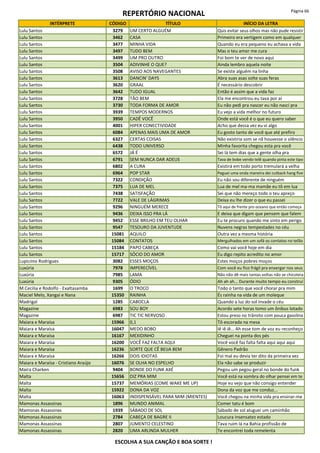 REPERTÓRIO NACIONAL Página 66
INTÉRPRETE CÓDIGO TÍTULO INÍCIO DA LETRA
Lulu Santos 3279 UM CERTO ALGUÉM Quis evitar seus olhos mas não pude resistir
Lulu Santos 3462 CASA Primeiro era vertigem como em qualquer
Lulu Santos 3477 MINHA VIDA Quando eu era pequeno eu achava a vida
Lulu Santos 3497 TUDO BEM Mas o teu amor me cura
Lulu Santos 3499 UM PRO OUTRO Foi bom te ver de novo aqui
Lulu Santos 3504 ADIVINHE O QUE? Ainda lembro aquela noite
Lulu Santos 3508 AVISO AOS NAVEGANTES Se existe alguém na linha
Lulu Santos 3613 DANCIN' DAYS Abra suas asas solte suas feras
Lulu Santos 3620 GRAAL É necessário descobrir
Lulu Santos 3642 TUDO IGUAL Então é assim que a vida faz
Lulu Santos 3728 TÃO BEM Ela me encontrou eu tava por aí
Lulu Santos 3730 TODA FORMA DE AMOR Eu não pedi pra nascer eu não nasci pra
Lulu Santos 3939 TEMPOS MODERNOS Eu vejo a vida melhor no futuro
Lulu Santos 3950 CADÊ VOCÊ Onde está você é o que eu quero saber
Lulu Santos 4001 HIPER CONECTIVIDADE Acho que dessa vez eu vi algo
Lulu Santos 6084 APENAS MAIS UMA DE AMOR Eu gosto tanto de você que até prefiro
Lulu Santos 6327 CERTAS COISAS Não existiria som se nã houvesse o silêncio
Lulu Santos 6438 TODO UNIVERSO Minha favorita chegou esta pra você
Lulu Santos 6572 JÁ É Sei lá tem dias que a gente olha pra
Lulu Santos 6791 SEM NUNCA DAR ADEUS Tava de bobe vendo telê quando pinta este tipo
Lulu Santos 6802 A CURA Existirá em todo porto tremulará a velha
Lulu Santos 6964 POP STAR Peguei uma onda maneira dei cutback hang five
Lulu Santos 7322 CONDIÇÃO Eu não sou diferente de ninguém
Lulu Santos 7375 LUA DE MEL Lua de mel ma-ma mamãe eu tô em lua
Lulu Santos 7438 SATISFAÇÃO Sei que não mereço todo o teu apreço
Lulu Santos 7722 VALE DE LÁGRIMAS Deixa eu lhe dizer o que eu passei
Lulu Santos 9296 NINGUÉM MERECE Tô aqui de frente pro oceano que então começa
Lulu Santos 9436 DEIXA ISSO PRA LÁ E deixa que digam que pensem que falem
Lulu Santos 9452 ESSE BRILHO EM TEU OLHAR Eu te procuro quando me sinto em perigo
Lulu Santos 9547 TESOURO DA JUVENTUDE Nuvens negras tempestades no céu
Lulu Santos 15081 AQUILO Outra vez a mesma história
Lulu Santos 15084 CONTATOS Mergulhados em um sofá os contatos no telão
Lulu Santos 15184 PAPO CABEÇA Como vai você hoje em dia
Lulu Santos 15717 SÓCIO DO AMOR Eu digo repito acredito no amor
Lupicínio Rodrigues 3082 ESSES MOÇOS Estes moços pobres moços
Luxúria 7978 IMPERECÍVEL Com você eu fico frágil pra enxergar nos seus
Luxúria 7985 LAMA Não não dê mais tantas voltas não se chicoteia
Luxúria 9305 ÓDIO Ah ah ah... Durante muito tempo eu construí
M.Cecilia e Rodolfo - Exaltasamba 1699 O TROCO Todo o tanto que você chorar pra mim
Maciel Melo, Xangai e Nana 15350 RAINHA És rainha na vida de um moleque
Madrigal 1285 CABOCLA Quando a luz do sol invade o céu
Magazine 6983 SOU BOY Acordo sete horas tomo um ônibus lotado
Magazine 6987 TIC TIC NERVOSO Estou preso no trânsito com pouca gasolina
Maiara e Maraísa 15966 0,1 Tô escorada na mesa
Maiara e Maraísa 16047 MEDO BOBO Iê iê iê... Ah esse tom de voz eu reconheço
Maiara e Maraísa 16167 MEXIDINHO Cheguei na ponta dos pés
Maiara e Maraísa 16200 VOCÊ FAZ FALTA AQUI Você você faz falta falta aqui aqui aqui
Maiara e Maraísa 16236 SORTE QUE CÊ BEIJA BEM Gênero Padrão
Maiara e Maraísa 16266 DOIS IDIOTAS Foi mal eu devia ter dito da primeira vez
Maiara e Maraísa - Cristiano Araújo 16076 SE OLHA NO ESPELHO Ela não sabe se produzir
Maíra Charken 9404 BONDE DO FUNK AXÉ Pegou um pegou geral no bonde do funk
Malta 15656 DIZ PRA MIM Você está na sombra do olhar pensei em te
Malta 15737 MEMÓRIAS (COME WAKE ME UP) Hoje eu vejo que não consigo entender
Malta 15922 DONA DA VOZ Dona da voz que me conduz...
Malta 16063 INDISPENSÁVEL PARA MIM (MIENTES) Você chegou na minha vida pra ensinar-me
Mamonas Assassinas 1896 MUNDO ANIMAL Comer tatu é bom
Mamonas Assassinas 1939 SÁBADO DE SOL Sábado de sol aluguei um caminhão
Mamonas Assassinas 2784 CABEÇA DE BAGRE II Loucura insensatez estado
Mamonas Assassinas 2807 JUMENTO CELESTINO Tava ruim lá na Bahia profissão de
Mamonas Assassinas 2820 UMA ARLINDA MULHER Te encontrei toda remelenta
ESCOLHA A SUA CANÇÃO E BOA SORTE !
 
