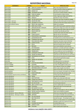 REPERTÓRIO NACIONAL Página 69
INTÉRPRETE CÓDIGO TÍTULO INÍCIO DA LETRA
Maria Gadú 2701 ANJO DE GUARDA NOTURNO Meu anjo de guarda noturno
Maria Gadú 2774 TUDO DIFERENTE Todos caminhos trilham pra gente se
Maria Gadú 15032 DONA CILA De todo o amor que eu tenho
Maria Gadú 15068 ESTRANHO NATURAL Será que te conheço desde a infância
Maria Gadú 15087 JOÃO DE BARRO O meu desafio é andar sozinho
Maria Gadú 15253 LINHA TÊNUE Todo o lugar que chego você não fica
Maria Gadú 15911 OBLOCO Quando eu lançar meu bloco...
Maria Gadú 16162 ALTAR PARTICULAR Meu bem que hoje me pede pra apagar
Maria Gadú - Ivan Lins 15746 QUEM ME DERA Quem me dera te dar quem me bons ventos
Maria Gadú - Luiz Kiari 15713 QUANDO FUI CHUVA Quando já não tinha espaço pequena fui
Maria Gadú-Caetano Veloso 1729 RAPTE-ME CAMALEOA Rapte-me camaleoa
Maria Rita 2695 NÃO VALE A PENA Ficou difícil tudo aquilo nada disso sobrou
Maria Rita 2737 PRA MATAR MEU CORAÇÃO Olha quem chegou pra matar meu coração
Maria Rita 2810 MUITO POUCO Pronto agora que voltou tudo ao normal
Maria Rita 2855 NUM CORPO SÓ Eu tentei mas não deu pra ficar
Maria Rita 6641 A FESTA Já falei tantas vezes do verde nos teu
Maria Rita 6685 CARA VALENTE Não ele não vai mais dobrar
Maria Rita 6731 ENCONTROS E DESPEDIDAS Mande notícias do mundo de lá
Maria Rita 6857 LAVADEIRA DO RIO A lavadeira do rio muito lençol pra lavar
Maria Rita 6895 CAMINHO DAS ÁGUAS Leva no teu bumbá me leva que eu quero ver
Maria Rita 6997 VEJA BEM MEU BEM Veja bem meu bem sinto te informar
Maria Rita 7094 CONTA OUTRA Conta outra nessa eu não caio mais
Maria Rita 7137 FELIZ Vem pra misturar juízo e carnaval
Maria Rita 7231 RECADO Com muito dinheiro e carro do ano
Maria Rita 9341 TÁ PERDOADO Defumei o corredor perfumei o elevador
Maria Rita 15367 CASA DE NOCA O couro comeu na casa de Noca nêgo
Maria Rita 15504 SAMBA MEU O meu samba vai curar teu abandono o
Maria Rita 15652 CORAÇÃO A BATUCAR Batuque o coração para me ver chegar
Maria Rita 15716 RUMO AO INFINITO Tenho tanto pra falar não deixe que o mau tempo
Maria Rita 15849 MENININHA DO PORTÃO Menininha sai do portão vem também brincar
Maria Rita 15967 CRIA Crescendo foi ganhando espaço
Maria Rita 16227 MARIA DO SOCORRO Gênero Padrão
Maria Rita 16318 REZA Pra dona do mar nos abençoar...
Mariana Aydar 1402 A DEUSA DOS ORIXÁS Yansã cadê Ogum foi pro mar
Mariana Valadão 2981 HOSANA Eu vejo o Rei da glória vindo com o
Mariana Valadão 2996 SE EU APENAS TE TOCAR Se eu apenas Te tocar um milagre
Mariane 3031 BERIMBOLANDO O PÁ-DE-DÊ Atirei o pau no gato mas não sei
Mariene de Castro 15683 AMULETO DE SORTE Quero te dar todo o amor da minha vida
Marília Barbosa 9300 O CIRCO Vai vai vai começar a brincadeira tem charanga
Marília Barbosa 9411 CASO VOCÊ CASE Caso você case não escreva a nota
Marilia Medalha-Toquinho-Vinicius de Moraes 1955 TOMARA Tomara que você volte depressa
Marília Mendonça 15971 INFIEL Isso não é uma disputa
Marília Mendonça 16041 ALÔ PORTEIRO Pegue suas coisas que estão aqui
Marília Mendonça 16056 COMO FAZ COM ELA Vai se preparando que eu não vou ter paciência
Marília Mendonça 16112 SENTIMENTO LOUCO Só queria mais um pouco desse sentimento louco
Marília Mendonça 16129 EU SEI DE COR É já tá ficando chato né
Marília Mendonça 16136 MEU CUPIDO É GARI O meu cupido é gari só me traz lixo
Marília Mendonça 16165 FOLGADO Não venha não eu vivo do jeito que
Marília Mendonça 16243 DE QUEM É A CULPA Exagerado sim
Marília Mendonça 16246 AMANTE NÃO TEM LAR Só vim me desculpar eu não vou demorar
Marília Mendonça 16313 ENTRE QUATRO PAREDES Sabe nosso problema é iguald...
Marília Mendonça - Bruno e Marrone 16333 TRANSPLANTE Outra vez a sua boca fala e o coração
Marília Mendonça - Henrique e Juliano 16098 IMPASSE Eu só queria entender seus pensamentos
Marina Elali 7963 EU VOU SEGUIR Eu sei que os sonhos são pra sempre
Marina Elali 9477 ME TIRA DO AR Se você me quer... Pra sempre vai ter que
Marina Elali 9541 TALVEZ Talvez eu só não pudesse ver a saudade andou
Marina Lima 1475 SUGAR Quando a tarde cai eu penso em você
Marina Lima 1972 CHARME DO MUNDO Eu tenho febre eu sei
Marina Lima 3008 AINDA É CEDO Uma menina me ensinou
Marina Lima 3108 FULLGÁS Meu mundo você é quem faz
ESCOLHA A SUA CANÇÃO E BOA SORTE !
 