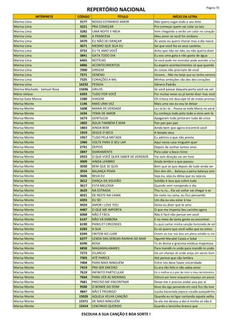 REPERTÓRIO NACIONAL Página 70
INTÉRPRETE CÓDIGO TÍTULO INÍCIO DA LETRA
Marina Lima 3177 NOSSO ESTRANHO AMOR Não quero sugar todo o seu leite
Marina Lima 3221 PRA COMEÇAR Pra começar quem vai colar os tais
Marina Lima 3282 UMA NOITE E MEIA Vem chegando o verão um calor no coração
Marina Lima 3301 A FRANCESA Meu amor se você for embora
Marina Lima 3470 EU NÃO SEI DANÇAR Às vezes eu quero chorar mas o dia nasce
Marina Lima 3671 MESMO QUE SEJA EU Sei que você fez os seus castelos
Marina Lima 3752 EU TE AMO VOCÊ Acho que não sei não, eu não queria dizer
Marina Lima 3841 GATA TODO DIA Eu sou uma gata e não gosto de água
Marina Lima 6465 NOTÍCIAS Só você pode me incendiar pode acender a luz
Marina Lima 6886 ACONTECIMENTOS Eu espero acontecimentos só que quando
Marina Lima 7000 VIRGEM As coisas não precisam de você
Marina Lima 7271 VENENO Veneno... Não me beije que eu tenho veneno
Marina Lima 7325 CORAÇÕES A MIL Minhas ambições são dez dez corações
Marina Lima 16232 PESSOA Gênero Padrão
Marina Machado - Samuel Rosa 15696 GRILOS Se você passar daquela porta você vai ver
Mário Veloso 6393 TUDO POR VOCÊ Por muitas vezes eu já tentei dizer mas você
Marisa Gata Mansa 1580 VIAGEM Oh triteza me desculpe tô de malas prontas
Marisa Monte 1146 MAIS UMA VEZ Mais uma vez eu vou te deixar
Marisa Monte 1608 MARIA DE VERDADE La i iá la i iá... Pousa-se toda Maria no varal
Marisa Monte 1634 TEMA DE AMOR Eu conheço todo jeito todo o vício sem te
Marisa Monte 1673 GENTILEZA Apagaram tudo pintaram tudo de cinza
Marisa Monte 1802 ÁGUA TAMBÉM É MAR Pan pan pan pan
Marisa Monte 1863 AINDA BEM Ainda bem que agora encontrei você
Marisa Monte 1919 SEGUE O SECO A boiada seca
Marisa Monte 1957 TUDO PELA METADE Eu admiro o que não presta
Marisa Monte 1960 VOLTE PARA O SEU LAR Aqui nessa casa ninguém quer
Marisa Monte 2741 DEPOIS Depois de sonhar tantos anos
Marisa Monte 2847 DIARIAMENTE Para calar a boca rícino
Marisa Monte 2923 O QUE VOCÊ QUER SABER DE VERDADE Vai sem direção vai ser livre
Marisa Monte 3009 AINDA LEMBRO Ainda lembro o que passou
Marisa Monte 3030 BEM QUE SE QUIS Bem que se quis depois de tudo ainda ser
Marisa Monte 3554 BALANÇA PEMA Don don din... Balança a pema balança sem
Marisa Monte 3606 BEIJA EU Seja eu, seja eu deixa que eu seja eu
Marisa Monte 3612 DANÇA DA SOLIDÃO Solidão é lava que cobre tudo
Marisa Monte 3617 ESTA MELODIA Quando vem rompendo o dia
Marisa Monte 3629 NA ESTRADA Thu ru ru... Ela vai voltar vai chegar e se
Marisa Monte 4031 DE NOITE NA CAMA De noite na cama, eu fico pensando
Marisa Monte 4393 EU SEI Um dia eu vou estar à toa
Marisa Monte 4424 AMOR I LOVE YOU Deixa eu dizer que te amo
Marisa Monte 4487 O QUE ME IMPORTA O que me importa Seu carinho agora
Marisa Monte 6068 NÃO É FÁCIL Não é fácil não pensar em você
Marisa Monte 6147 NÃO VÁ EMBORA E no meio de tanta gente eu encontrei
Marisa Monte 6190 PANIS ET CIRCENSES Eu quis cantar minha canção iluminada de sol
Marisa Monte 6283 A SUA Eu só quero que você saiba que eu estou
Marisa Monte 6344 ONTEM AO LUAR Ontem ao luar nós dois em plena solidão tu me
Marisa Monte 6377 LENDA DAS SEREIAS RAINHA DO MAR Oguntê Marabô Caiala e Sobá
Marisa Monte 6590 ROSA Tu és divina e graciosa estátua majestosa
Marisa Monte 6858 MAGAMALABARES Para mandê-ro undo para mandê-ro undo
Marisa Monte 7273 VILAREJO Há um vilarejo ali onde areja um vento bom
Marisa Monte 7303 ATÉ PARECE Até parece que não lembra
Marisa Monte 7404 PARA MAIS NINGUÉM Entre nós deve haver sinceridade
Marisa Monte 7419 PRA SER SINCERO Eu era tão feliz e não sabia amor
Marisa Monte 7619 INFINITO PARTICULAR Eis o melhor e o pior de mim o meu termômetro
Marisa Monte 7664 PARA VER AS MENINAS Silêncio por favor enquanto esqueço um pouco
Marisa Monte 7681 PRECISO ME ENCONTRAR Deixe-me ir preciso andar vou por aí
Marisa Monte 9500 O BONDE DO DOM Novo dia sigo pensando em você fico tão leve
Marisa Monte 9847 NÃO É PROIBIDO Jujuba bananada pipoca cocada queijadinha
Marisa Monte 15026 AQUELA VELHA CANÇÃO Quando eu te ligar cantando aquela velha
Marisa Monte 15371 DE MAIS NINGUÉM Se ela me deixou a dor é minha só não é
Marisa Monte 15414 LENCINHO QUERIDO Guardo o lencinho branco que
ESCOLHA A SUA CANÇÃO E BOA SORTE !
 