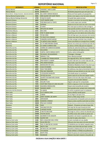 REPERTÓRIO NACIONAL Página 71
INTÉRPRETE CÓDIGO TÍTULO INÍCIO DA LETRA
Marisa Monte 15839 VERDADE, UMA ILUSÃO Eu posso te fazer feliz feliz me sentir também eu posso
Marisa Monte 16176 BORBOLETA Borboleta pequenina que vem para nos
Marisa Monte - Rodrigo Amarante - Devendra Banhart 15978 NU COM A MINHA MÚSICA Penso em ficar quieto um pouquinho
Marisa Monte-Erasmo Carlos 9291 NÃO QUERO VER VOCÊ TRISTE Sente o céu repara o mar há muito mais pra
Marisa Monte-Rodrigo Amarante 2799 O QUE SE QUER Vá pode falar pode escrever
Marjorie Estiano 6839 VOCÊ SEMPRE SERÁ Quando a lua tentar me encontrar diga a ela
Marjorie Estiano 7216 POR MAIS QUE EU TENTE Se o vento sopra sem sentido
Marjorie Estiano 7597 ESPIRAIS Depois do céu tem outro céu nem o céu existe
Marjorie Estiano 7653 O JOGO Por mais que eu tente eu não consigo e
Marjorie Estiano 7690 REFLEXO DO AMOR Hoje quando acordei eu decidi não vou sofrer
Markinhos Moura 6335 MEU MEL Fica comigo meu mel tire o adeus das mãos
Marlon e Maicon 6152 POR TE AMAR ASSIM Você ficou em mim dentro de minha alma
Marlon e Maicon 6280 TÁ NA CARA Pára de fingir que o seu amor por mim morreu
Marlon e Maicon 6390 TE PEÇO FICA COMIGO Escuta meu amor faz tanto tempo que eu
Marlon e Maicon 6907 CORAÇÃO AVENTUREIRO Eu não consigo controlar meu coração
Marlon e Maicon 7707 TE DEDICO ESSA CANÇÃO Como uma flecha no coração ficou cravada
Martinha 6918 EU TE AMO MESMO ASSIM Vieram me contar que você diz que não me
Martinha 7354 EU DARIA A MINHA VIDA Eu daria a minha vida para te esquecer
Martinho da Vila 1628 SAMBA DA CABROCHA BAMBA Samba da cabrocha bamba que sambando
Martinho da Vila 3332 MULHERES Já tive mulheres de todas as cores
Martinho da Vila 3409 CANTA, CANTA MINHA GENTE Canta, canta minha gente
Martinho da Vila 3560 DEVAGAR, DEVAGARINHO É devagar, é devagar
Martinho da Vila 3960 MINHA E TUA Deus abençoa porquê
Martinho da Vila 4206 O SAMBA DO TRABALHADOR Na segunda-feira, não vou trabalhar
Martinho da Vila 4290 PRA PODER TE AMAR O amor não tem cor o amor não tem ida
Martinho da Vila 4333 PRO AMOR RENDER Faço tudo o que tem de fazer
Martinho da Vila 4481 MADALENA DO JUCU Madalena Madalena Você é meu bem que
Martinho da Vila 6052 CASA DE BAMBA Na minha casa todo mundo é bamba
Martinho da Vila 6259 HOJE TEM AMOR Já melhorou meu bem já tá de bom humor
Martinho da Vila 6504 PRA QUE DINHEIRO Dinheiro pra que dinheiro se ele não me dá
Martinho da Vila 6667 O PEQUENO BURGUÊS Felicidade passei no vestibular
Martinho da Vila 6853 FEITIÇO DA VILA Quem nasce lá na Vila nem sequer vacila
Martinho da Vila 6970 QUEM É DO MAR NÃO ENJOA Quem é do mar não enjoa não enjoa
Martinho da Vila 7106 DISRITMIA Eu quero me esconder debaixo
Martinho da Vila 7243 SEGURE TUDO Segure tudo que for conquistado
Martinho da Vila 7276 VOCÊ NÃO PASSA DE UMA MULHER Mulher preguiçosa mulher tão dengosa mulher
Martinho da Vila 15025 AQUARELA BRASILEIRA Vejam esta maravilha de cenário
Martinho da Vila 15122 GRANDE AMOR Num grande amor sempre tem melancolia
Martinho da Vila-Simone 6921 EX-AMOR Ex-amor eu gostaria que tu soubesses
Mart'nália 1075 ELA É MINHA CARA Causa reboliço aonde passa
Mart'nália 1105 CABIDE Se eu fingir e sair por aí na
Mart'nália 1107 DON'T WORRY, BE HAPPY Here's a little song I wrote
Mart'nália 6894 ARPOADOR Tava passeando no Arpoador parei pra pensar
Mart'nália 15053 NAMORA COMIGO Hoje eu estou sozinha você está na minha
Mart'nália 15833 PRA QUE CHORAR Pra que chorar se o sol já vai raia e o dia vai amanhecer
Maskavo 2702 ASAS Alalauê... Cê parece um anjo só que não
Maskavo 9350 UM ANJO DO CÉU Um anjo do céu que trouxe pra mim
Maskavo 15444 A NOSSO FAVOR Quando estou junto a você a minha alma
Maskavo 15454 É MUITO MELHOR De longe eu sinto o vento me dizendo que
Maskavo 15458 FOLHAS SECAS As folhas secas vão caindo eu posso ver
Maskavo 15555 QUANDO O SOL NASCER Quando o sol nascer e quando ele cres
Maskavo 15786 QUERO VER Eu não fiz nada o dia inteiro
Mastruz Com Leite 3158 MEU VAQUEIRO MEU PEÃO Lá vem montado em seu alazão
Mastruz Com Leite 3676 OLHA PRO CÉU Olha pro céu meu amor vê como ele está
Mastruz Com Leite 3689 VOU TE MATAR DE CHEIRO Tô doidinha pra me deitar naquela cama
Mastruz Com Leite 3885 MOTO TÁXI Tenho uma moto táxi pra fazer corrida
Mastruz Com Leite 4336 RETRATO DE UM FORRÓ Quando tu balança dá um nó na minha
Mastruz Com Leite 6358 TATUAGEM Pode milhões e milhões de quilômetros
Mastruz Com Leite 6953 NOITE FRIA Noite fria penso em você só queria estar com
Mastruz Com Leite 7193 NHANHAR Manere meu bem manere o teu jeito de
ESCOLHA A SUA CANÇÃO E BOA SORTE !
 