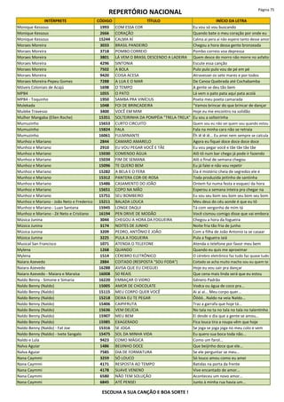 REPERTÓRIO NACIONAL Página 75
INTÉRPRETE CÓDIGO TÍTULO INÍCIO DA LETRA
Monique Kessous 1993 COM ESSA COR Eu vou só vou buscando
Monique Kessous 2666 CORAÇÃO Quando bate o meu coração por onde eu
Monique Kessous 15244 CALMA AÍ Calma aí pera aí não espere tanto desse amor
Moraes Moreira 3033 BRASIL PANDEIRO Chegou a hora dessa gente bronzeada
Moraes Moreira 3718 POMBO CORREIO Pombo correio voa depressa
Moraes Moreira 3801 LÁ VEM O BRASIL DESCENDO A LADEIRA Quem desce do morro não morre no asfalto
Moraes Moreira 4296 SINTONIA Escute essa canção
Moraes Moreira 7502 A BOLA Pulo pulo pulo vou de pé em pé
Moraes Moreira 9420 COISA ACESA Atravessei os sete mares e por todos
Moraes Moreira-Pepeu Gomes 7288 A LUA E O MAR De Canoa Quebrada até Cochabamba
Móveis Coloniais de Acajú 1698 O TEMPO A gente se deu tão bem
MPB4 1055 O PATO Lá vem o pato pata aqui pata acolá
MPB4 - Toquinho 1950 SAMBA PRA VINÍCIUS Poeta meu poeta camarada
Mulekada 1048 FOI DE BRINCADEIRA "Vamos brincar do que brincar de dançar
Muleke Travesso 3400 VOCÊ EM MIM Hoje eu me encontro na solidão
Mulher Mangaba (Ellen Roche) 15351 SOLTEIRINHA DA POMPÉIA "TRELA-TRELA" Eu sou a solteirinha
Mumuzinho 15653 CURTO CIRCUITO Quem sou eu não sei quem sou quando estou
Mumuzinho 15824 FALA Fala na minha cara não se retraia
Mumuzinho 16061 FULMINANTE Êh iê iê iê... Eu amei nem sempre se calcula
Munhoz e Mariano 2844 CAMARO AMARELO Agora eu fiquei doce doce doce doce
Munhoz e Mariano 2910 EU VOU PEGAR VOCÊ E TÃE Eu vou pegar você e tãe tãe tãe tãe
Munhoz e Mariano 15030 COMENDO ÁGUA Alô tô num bar chego já pode ir fazendo
Munhoz e Mariano 15034 FIM DE SEMANA Alô o final de semana chegou
Munhoz e Mariano 15096 TE QUERO BEM Eu já falei e não vou repetir
Munhoz e Mariano 15282 A BELA E O FERA Ela é mistério cheia de segredos ele é
Munhoz e Mariano 15312 PANTERA COR-DE-ROSA Toda produzida jeitinho de santinha
Munhoz e Mariano 15486 CASAMENTO DO JOÃO Ontem fui numa festa e esqueci da hora
Munhoz e Mariano 15651 COPO NA MÃO Esperou a semana inteira pra chegar na
Munhoz e Mariano 15751 SEU BOMBEIRO Eu sou seu bom seu bom seu bom seu bom
Munhoz e Mariano - João Neto e Frederico 15211 BALADA LOUCA Meu deus do céu aonde é que eu tô
Munhoz e Mariano - Luan Santana 15945 LONGE DAQUI Tá com vergonha de mim tá
Munhoz e Mariano - Zé Neto e Cristiano 16194 PEN DRIVE DE MODÃO Você cismou comigo disse que vai embora
Música Junina 3044 CHEGOU A HORA DA FOGUEIRA Chegou a hora da fogueira
Música Junina 3174 NOITES DE JUNHO Noite fria tão fria de junho
Música Junina 3209 PEDRO, ANTÔNIO E JOÃO Com a filha de João Antonio ia se casaar
Música Junina 3225 PULA A FOGUEIRA Pula a fogueira iaiá
Musical San Francisco 1071 ATENDA O TELEFONE Atenda o telefone por favor meu bem
Mylena 1268 QUANDO Quando eu quis me aproximar
Mylena 1514 CÉREBRO ELETRÔNICO O cérebro eletrônico faz tudo faz quase tudo
Naiara Azevedo 2884 COITADO (RESPOSTA "SOU FODA") Coitado se acha muito macho sou eu quem te
Naiara Azevedo 16288 AVISA QUE EU CHEGUEI Hoje eu vou sair pra dançar
Naiara Azevedo - Maiara e Maraísa 16008 50 REAIS Que cena mais linda será que eu estou
Naldo Benny - Simone e Simaria 16220 EMBAÇAR O VIDRO Gênero Padrão
Naldo Benny (Naldo) 15005 AMOR DE CHOCOLATE Vodca ou água de coco pra...
Naldo Benny (Naldo) 15115 MEU CORPO QUER VOCÊ Ai ai ai... Meu corpo quer...
Naldo Benny (Naldo) 15218 DEIXA EU TE PEGAR Ôôôô...Naldo na veia Naldo...
Naldo Benny (Naldo) 15406 CAIPIFRUTA Traz a garrafa que hoje tá...
Naldo Benny (Naldo) 15636 VEM DELÍCIA No tala no ta no tala no tala no talentinho
Naldo Benny (Naldo) 15907 MEU BEM Ei desde o dia que a gente se amou...
Naldo Benny (Naldo) 15985 EXAGERADO Fica louca tira a roupa vêm que hoje
Naldo Benny (Naldo) - Fat Joe 15316 SE JOGA Se joga se joga joga no meu colo e vem
Naldo Benny (Naldo) - Ivete Sangalo 15475 SOL DA MINHA VIDA Eu quero sua boca toda não...
Naldo e Lula 9423 COMO MÁGICA Como um farol...
Nalva Aguiar 1486 BEIJINHO DOCE Que beijinho doce que ele...
Nalva Aguiar 7585 DIA DE FORMATURA Se ele perguntar se meu...
Nana Caymmi 3259 SÓ LOUCO Só louco amou como eu amei
Nana Caymmi 4171 RESPOSTA AO TEMPO Batidas na porta da frente
Nana Caymmi 4178 SUAVE VENENO Vive encantado de amor...
Nana Caymmi 6580 NÃO TEM SOLUÇÃO Aconteceu um novo amor...
Nana Caymmi 6845 ATÉ PENSEI Junto à minha rua havia um...
ESCOLHA A SUA CANÇÃO E BOA SORTE !
 