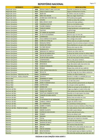 REPERTÓRIO NACIONAL Página 77
INTÉRPRETE CÓDIGO TÍTULO INÍCIO DA LETRA
Negritude Júnior 4086 NOSSA CAMA É UMA LOUCURA Quando as palavras se cruzam...
Negritude Júnior 4157 FAÇA O QUE EU DIGO Jogue a tristeza fora a turma...
Negritude Júnior 4227 BOM DIA A melhor coisa do mundo é...
Negritude Júnior 4485 NÃO VOU NEGAR Não vou negar Você ficou...
Negritude Júnior 6071 O BEM QUE VOCÊ ME FAZ Tô ficando preocupado
Nelson Gonçalves 1140 VIOLÃO Violão eu estou tão sozinho
Nelson Gonçalves 1171 MEU VÍCIO É VOCÊ Boneca de trapo pedaço...
Nelson Gonçalves 1195 CAMISOLA DO DIA Amor eu me lembro ainda
Nelson Gonçalves 1196 CHORE COMIGO Estou mais triste nesta...
Nelson Gonçalves 1244 CARLOS GARDEL Tango bandoneon uma guitarra que
Nelson Gonçalves 1782 CASTIGO A gente briga
Nelson Gonçalves 1801 A TURMA DA SAUDADE Laiá laiá laiá
Nelson Gonçalves 3453 A VOLTA DO BOÊMIO Boemia aqui me tens de...
Nelson Gonçalves 3697 CARINHOSO Meu coração não sei por que
Nelson Gonçalves 4235 FICA COMIGO ESTA NOITE Fica comigo esta noite...
Nelson Gonçalves 6054 CHÃO DE ESTRELAS Minha vida era um palco iluminado
Nelson Gonçalves 6542 NAQUELA MESA Naquela mesa ele sentava sempre e me dizia
Nelson Gonçalves 6574 MARIA BETHÂNIA Maria Bethânia tu és para mim a senhora
Nelson Gonçalves 6638 ÚLTIMO DESEJO Nosso amor que eu não...
Nelson Gonçalves 6664 NORMALISTA Vestida de azul e branco
Nelson Gonçalves 6700 MÁGOAS DE CABOCLO Cabocla seu olhar está me...
Nelson Gonçalves 7102 DEUSA DA MINHA RUA A deusa da minha rua tem os olhos onde a
Nelson Gonçalves 7103 DEUSA DO ASFALTO Um dia sonhei um porvir risonho e coloquei
Nelson Gonçalves 7145 FLOR DO MEU BAIRRO A flor do meu bairro tinha o lirismo
Nelson Gonçalves 7311 CAMINHEMOS Não eu não posso lembrar...
Nelson Gonçalves 7410 PENSANDO EM TI Eu amanheço pensando em ti eu anoiteço
Nelson Gonçalves 7430 RENÚNCIA Hoje não existe nada mais entre nós
Nelson Gonçalves 7915 CABELOS BRANCOS Não falem desta mulher...
Nelson Gonçalves 9332 RISQUE Risque meu nome do seu caderno
Nelson Gonçalves 15733 HOJE QUEM PAGA SOU EU Antigamente nos meus tempos de ventura
Nelson Gonçalves 15867 REVOLTA Hoje tão longe dos teus lábios sedutores
Nelson Gonçalves - Martinho da Vila 15413 LEMBRANÇAS Lembro um olhar lembro um...
Nelson Gonçalves - Núbia Lafayette 16029 DEVOLVI Devolvi o cordão e a medalha de ouro
Nelson Ned 2831 DOMINGO À TARDE O que é que você vai fazer...
Nelson Ned 3498 TUDO PASSARÁ Eu te dei meu amor
Nelson Ned 5630 PARA TI SENHOR JESUS O meu primeiro pensamento ao despertar
Nelson Ned 15565 CAPRICHOSO Eu sei que o amor quando é...
Nelson Ned 15627 SONDA-ME Senhor eu sei que tu me sondas e sei
Nenhum de Nós 1313 SANTA FELICIDADE Traga sua alegria e mude minha vida
Nenhum de Nós 1547 DANÇA DO TEMPO Olhe sempre pros dois lados antes de julgar
Nenhum de Nós 1640 VOCÊ VAI LEMBRAR DE MIM Quando eu te vejo espero teu beijo
Nenhum de Nós 1813 CANÇÃO DA MEIA-NOITE Quando a meia-noite me...
Nenhum de Nós 1828 FUGA Nunca mais vai estar em casa
Nenhum de Nós 3436 O ASTRONAUTA DE MÁRMORE A lua inteira agora é um...
Nenhum de Nós 4306 CAMILA, CAMILA Depois da última noite...
Nenhum de Nós 6460 EU CAMINHAVA Eu caminhava minhas pernas...
Nenhum de Nós 15791 SOBRE O TEMPO Os homens trocam as famílias as filhas filhas de
Nenhum de Nós - Roberta Campos 16018 FOI AMOR De nada adianta chorar até o amanhecer
Netinho 3013 AMOR CALIENTE Convidei-a para dançar
Netinho 3040 CAPRICHO DOS DEUSES Numa noite de lua ah uma...
Netinho 3053 COMO? Como vou deixar você
Netinho 3152 MENINA Menina que um dia eu conheci criança
Netinho 3271 TOTAL Total que me importa se duvidas
Netinho 3443 PRECISO DE VOCÊ Fui atrás do que restou...
Netinho 3445 RAINHA DO BAILE Quem és tú rainha do baile?
Netinho 3577 MENINA LINDA Óh menina linda tão bela
Netinho 3626 MILLA Oh Milla mil e uma noites de amor com
Netinho 3794 FIM DE SEMANA Fim de semana é sexta feira
Netinho 3829 BEIJO NA BOCA Foi sem querer que eu beijei a sua boca
Netinho 3895 PRA TE TER AQUI Me sinto tão sozinho por que não vem me
ESCOLHA A SUA CANÇÃO E BOA SORTE !
 