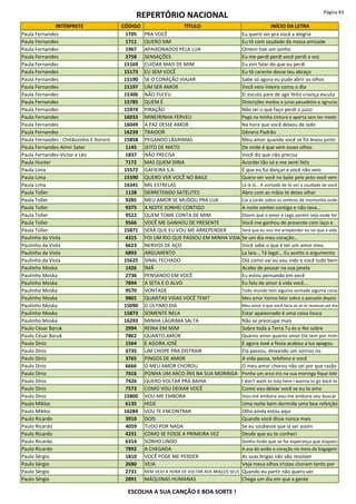 REPERTÓRIO NACIONAL Página 83
INTÉRPRETE CÓDIGO TÍTULO INÍCIO DA LETRA
Paula Fernandes 1705 PRA VOCÊ Eu quero ser pra você a alegria
Paula Fernandes 1711 QUERO SIM Eu tô com saudade da nossa amizade
Paula Fernandes 1967 APAIXONADOS PELA LUA Ontem tive um sonho
Paula Fernandes 2758 SENSAÇÕES Eu me perdi perdi você perdi a voz
Paula Fernandes 15169 CUIDAR MAIS DE MIM Eu vim falar do que eu perdi
Paula Fernandes 15173 EU SEM VOCÊ Eu tô carente desse teu abraço
Paula Fernandes 15190 SE O CORAÇÃO VIAJAR Sabe só agora eu pude abrir os olhos
Paula Fernandes 15197 UM SER AMOR Você veio inteiro como o dia
Paula Fernandes 15306 NÃO FUI EU Ei escuta pare de agir feito criança escuta
Paula Fernandes 15785 QUEM É Distorções medos e juras pesadelos e agruras
Paula Fernandes 15974 PIRAÇÃO Não sei o que faço perdi o juízo
Paula Fernandes 16033 MINEIRINHA FERVEU Pega na minha cintura e aperta sem ter medo
Paula Fernandes 16049 A PAZ DESSE AMOR Na hora que você deixou de lado
Paula Fernandes 16239 TRAIDOR Gênero Padrão
Paula Fernandes - Chitãozinho E Xororó 15858 PEGANDO LÁGRIMAS Meu amor quando você se foi levou junto
Paula Fernandes-Almir Sater 1145 JEITO DE MATO De onde é que vem esses olhos
Paula Fernandes-Víctor e Léo 1837 NÃO PRECISA Você diz que não precisa
Paula Hunter 7172 MAS QUEM DIRIA Acordei tão só e me senti feliz
Paula Lima 15572 GAFIEIRA S.A. É que eu fui dançar e você não veio
Paula Lima 15590 QUERO VER VOCÊ NO BAILE Quero ver você no baile pelo jeito você vem
Paula Lima 16341 MIL ESTRELAS Lá lá lá... A vontade de te ver a saudade de você
Paula Toller 1128 DERRETENDO SATÉLITES Abro com as mãos te deixo olhar
Paula Toller 9285 MEU AMOR SE MUDOU PRA LUA Cai a tarde sobre os ombros da montanha onde
Paula Toller 9375 A NOITE SONHEI CONTIGO A noite sonhei contigo e não tava...
Paula Toller 9522 QUEM TOME CONTA DE MIM Dizem que o amor é cego porém seja onde for
Paula Toller 9566 VOCÊ ME GANHOU DE PRESENTE Você me ganhou de presente com laço e
Paula Toller 15871 SERÁ QUE EU VOU ME ARREPENDER Será que eu vou me arrepender eu sei que a vida
Paulinho da Viola 4315 FOI UM RIO QUE PASSOU EM MINHA VIDA Se um dia meu coração...
Paulinho da Viola 6623 NERVOS DE AÇO Você sabe o que é ter um amor meu
Paulinho da Viola 6893 ARGUMENTO La laia... Tá legal... Eu aceito o argumento
Paulinho da Viola 15625 SINAL FECHADO Olá como vai eu vou indo e você tudo bem
Paulinho Moska 1426 ÍMÃ Acabo de pousar na sua janela
Paulinho Moska 2736 PENSANDO EM VOCÊ Eu estou pensando em você
Paulinho Moska 7894 A SETA E O ALVO Eu falo de amor à vida você...
Paulinho Moska 9570 VONTADE Todo mundo tem alguma vontade alguma coisa
Paulinho Moska 9865 QUANTAS VIDAS VOCÊ TEM? Meu amor Vamos falar sobre o passado depois
Paulinho Moska 15090 O ÚLTIMO DIA Meu amor o que você faria se só te restasse um dia
Paulinho Moska 15873 SOMENTE NELA Estar apaixonado é uma coisa louca
Paulinho Moska 16293 MINHA LÁGRIMA SALTA Não se preocupe mais
Paulo César Baruk 2994 REINA EM MIM Sobre toda a Terra Tu és o Rei sobre
Paulo César Baruk 7862 QUANTO AMOR Quanto amor quanto amor Ele tem por mim
Paulo Diniz 1564 E AGORA JOSÉ E agora José a festa acabou a luz apagou
Paulo Diniz 3735 UM CHOPE PRA DISTRAIR Ela passou, deixando um sorriso no
Paulo Diniz 3765 PINGOS DE AMOR A vida passa, telefono e você
Paulo Diniz 6666 O MEU AMOR CHOROU O meu amor chorou não sei por que razão
Paulo Diniz 7416 PONHA UM ARCO-ÍRIS NA SUA MORINGA Ponha um arco-íris na sua moringa fique lelé
Paulo Diniz 7426 QUERO VOLTAR PRA BAHIA I don't want to stay here I wanna to go back to
Paulo Diniz 7573 COMO VOU DEIXAR VOCÊ Como vou deixar você se eu te amo
Paulo Diniz 15800 VOU-ME EMBORA Vou-me embora vou-me embora vou buscar
Paulo Miklos 6135 HOJE Uma noite bem dormida uma boa refeição
Paulo Miklos 16284 VOU TE ENCONTRAR Olha ainda estou aqui
Paulo Ricardo 3910 DOIS Quando você disse nunca mais
Paulo Ricardo 4059 TUDO POR NADA Se eu soubesse que ia ser assim
Paulo Ricardo 4231 COMO SE FOSSE A PRIMEIRA VEZ Desde que eu te conheci
Paulo Ricardo 6314 SONHO LINDO Sonho lindo que se foi esperança que esqueci
Paulo Ricardo 7892 A CHEGADA A asa do avião o coração no meio da bagagem
Paulo Sérgio 1810 VOCÊ PODE ME PERDER As suas brigas não vão resolver
Paulo Sérgio 2680 VEJA Veja meus olhos tristes choram tanto por
Paulo Sérgio 2731 NEM VEJO A HORA DE VOLTAR AOS BRAÇOS SEUS Quando eu partir não quero ver
Paulo Sérgio 2891 MÁQUINAS HUMANAS Chega um dia em que a gente
ESCOLHA A SUA CANÇÃO E BOA SORTE !
 