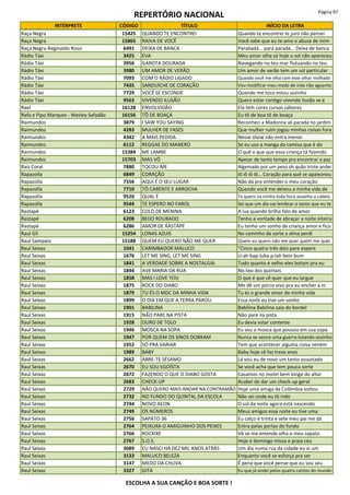 REPERTÓRIO NACIONAL Página 87
INTÉRPRETE CÓDIGO TÍTULO INÍCIO DA LETRA
Raça Negra 15425 QUANDO TE ENCONTREI Quando te encontrei te juro não pensei
Raça Negra 15865 RAIVA DE VOCÊ Você sabe que eu te amo e abusa de mim
Raça Negra-Reginaldo Rossi 6491 DEIXA DE BANCA Parabadá... pará paradá... Deixa de banca
Rádio Táxi 3425 EVA Meu amor olha só hoje o sol não apareceu
Rádio Táxi 3956 GAROTA DOURADA Navegando no teu mar flutuando no teu
Rádio Táxi 3980 UM AMOR DE VERÃO Um amor de verão tem um sol particular
Rádio Táxi 7093 COM O RÁDIO LIGADO Quando você me olha com esse olhar molhado
Rádio Táxi 7435 SANDUÍCHE DE CORAÇÃO Vou modificar meu modo de vida não aguento
Rádio Táxi 7729 VOCÊ SE ESCONDE Quando me toco estou sozinho
Rádio Táxi 9563 VIVENDO ILUSÃO Quero estar contigo vivendo ilusão se é
Rael 16128 ENVOLVIDÃO Ela tem cores curvas sabores
Rafa e Pipo Marques - Wesley Safadão 16156 TÔ DE BOAÇA Eu tô de boa tô de boaça
Raimundos 3879 I SAW YOU SAYING Reconheci a Madonna ali parada no jardim
Raimundos 4283 MULHER DE FASES Que mulher ruim jogou minhas coisas fora
Raimundos 4342 A MAIS PEDIDA Nesse show não entra menor
Raimundos 6112 REGGAE DO MANERO Se eu uso a manga da camisa que é do
Raimundos 15384 ME LAMBE O quê o que que essa criança tá fazendo
Raimundos 15703 MAS VÓ Apesar de tanto tempo pra encontrar a paz
Raiz Coral 7880 TOCOU-ME Algemado por um peso oh quão triste andei
Rapazolla 6849 CORAÇÃO Iô iô iô iô... Coração para quê se apaixonou
Rapazolla 7556 AQUI É O SEU LUGAR Não dá pra entender o meu coração
Rapazolla 7710 TÔ CARENTE E ARROCHA Quando você me deixou a minha vida de
Rapazolla 9520 QUAL É Te quero na minha toda hora assanha o cabelo
Rapazolla 9544 TE ESPERO NO FAROL Sei que um dia vai lembrar o tanto que eu te
Rastapé 6123 COLO DE MENINA A lua quando brilha falo de amor
Rastapé 6208 BEIJO ROUBADO Tenho a vontade de abraçar a noite inteira
Rastapé 6286 AMOR DE RASTAPÉ Eu tenho um sonho de criança amor e fico
Raul Gil 15254 LONAS AZUIS No caminho da sorte a alma perdi
Raul Sampaio 15188 QUEM EU QUERO NÃO ME QUER Quem eu quero não me quer quem me quer
Raul Seixas 1041 CARIMBADOR MALUCO "Cinco quatro três dois pare espere
Raul Seixas 1676 LET ME SING, LET ME SING U-ah bap-luba p-lah bein bum
Raul Seixas 1841 A VERDADE SOBRE A NOSTALGIA Tudo quanto é velho eles botam pra eu
Raul Seixas 1844 AVE MARIA DA RUA No lixo dos quintais
Raul Seixas 1858 MAS I LOVE YOU O que é que cê quer que eu largue
Raul Seixas 1875 ROCK DO DIABO Me dê um porco vivo pra eu encher a m
Raul Seixas 1879 TU ÉS O MDC DA MINHA VIDA Tu és o grande amor da minha vida
Raul Seixas 1899 O DIA EM QUE A TERRA PAROU Essa noite eu tive um sonho
Raul Seixas 1901 BABILINA Babilina Babilina saia do bordel
Raul Seixas 1915 NÃO PARE NA PISTA Não pare na pista
Raul Seixas 1928 OURO DE TOLO Eu devia estar contente
Raul Seixas 1946 MOSCA NA SOPA Eu sou a mosca que pousou em sua sopa
Raul Seixas 1947 POR QUEM OS SINOS DOBRAM Nunca se vence uma guerra lutando sozinho
Raul Seixas 1952 SÓ PRA VARIAR Tem que acontecer alguma coisa neném
Raul Seixas 1989 BABY Baby hoje cê faz treze anos
Raul Seixas 2662 ABRE-TE SÉSAMO Lá vou eu de novo um tanto assustado
Raul Seixas 2670 EU SOU EGOÍSTA Se você acha que tem pouca sorte
Raul Seixas 2672 FAZENDO O QUE O DIABO GOSTA Casamos no motel bem longe do altar
Raul Seixas 2683 CHECK-UP Acabei de dar um check-up geral
Raul Seixas 2729 NÃO QUERO MAIS ANDAR NA CONTRAMÃO Hoje uma amiga da Colômbia voltou
Raul Seixas 2732 NO FUNDO DO QUINTAL DA ESCOLA Não sei onde eu tô indo
Raul Seixas 2744 NOVO AEON O sol da noite agora está nascendo
Raul Seixas 2749 OS NÚMEROS Meus amigos essa noite eu tive uma
Raul Seixas 2756 SAPATO 36 Eu calço é trinta e sete meu pai me dá
Raul Seixas 2764 PEIXUXA O AMIGUINHO DOS PEIXES Entra pelas portas do fundo
Raul Seixas 2766 ROCKIXE Vê se me entende olha o meu sapato
Raul Seixas 2767 S.O.S. Hoje é domingo missa e praia céu
Raul Seixas 3089 EU NASCI HÁ DEZ MIL ANOS ATRÁS Um dia numa rua da cidade eu vi um
Raul Seixas 3133 MALUCO BELEZA Enquanto você se esforça pra ser
Raul Seixas 3147 MEDO DA CHUVA É pena que você pense que eu sou seu
Raul Seixas 3327 GITA Eu que já andei pelos quatro cantos do mundo
ESCOLHA A SUA CANÇÃO E BOA SORTE !
 