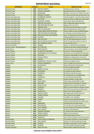 REPERTÓRIO NACIONAL Página 89
INTÉRPRETE CÓDIGO TÍTULO INÍCIO DA LETRA
Renascer Praise 5640 VOZ DO ESPÍRITO Espírito eu amo a Tua voz
Renascer Praise 5641 YESHUA HAMASHIA Na cidade de Davi no monte de Sião
Renascer Praise 7738 ADORADOR Declarar o meu amor a Ti chamar-Te meu
Renascer Praise 7787 GRAÇAS TE DAMOS Por tudo que és por tudo que tens feito Tua
Renato e Seus Blue Caps 1601 A PRIMEIRA LÁGRIMA A primeira lágrima... Se você soubesse como
Renato e Seus Blue Caps 1602 ATÉ O FIM Você vai crescer e então verá como é bom
Renato e Seus Blue Caps 2667 ESQUEÇA E PERDOE Se um dia eu disse cansei de você
Renato e Seus Blue Caps 2717 NÃO ME DIGA ADEUS Não me diga adeus agora meu bem
Renato e Seus Blue Caps 2725 MEU BEM NÃO ME QUER Briguei só pra ver se ela
Renato e Seus Blue Caps 3922 MENINA LINDA Ah! Deixa essa boneca faça-me o favor
Renato e Seus Blue Caps 4125 NÃO TE ESQUECEREI Não te esquecerei meu eterno amor
Renato e Seus Blue Caps 6211 COISA LINDA (FECHE OS OLHOS) Feche os olhos e sinta um beijinho agora
Renato e Seus Blue Caps 7224 PRA VOCÊ NÃO SOU NINGUÉM Eu não quero mais você perto de mim
Renato e Seus Blue Caps 15420 NÃO QUERO VER VOCÊ CHORAR Lá lá... Eu não quero ver você chorar
Renato e Seus Blue Caps 15500 PLAYBOY Playboy playboy não sei se você é feliz
Renato e Seus Blue Caps 15557 SIM, SOU FELIZ Sim sou feliz porque aprendi a chorar
Renato e Seus Blue Caps 15615 NO DIA EM QUE JESUS VOLTAR No dia em que Jesus voltar e a terra se
Renato e Seus Blue Caps 16273 MEU PRIMEIRO AMOR O meu primeiro amor
Renato Guimarães 7415 POEMA Poema... é noite escura de amargura
Renato Luciano - Ney Matogrosso 16263 DE TODA COR Passarinho de toda cor gente de toda cor
Renato Russo 6539 MAIS UMA VEZ Mas é claro que o sol vai voltar amanhã
Renato Teixeira 1201 A VIOLA E O CANTADOR La la la la... A viola tá soluçando
Renato Teixeira 1461 MORENINHA, SE EU TE PEDISSE Moreninha se eu te pedisse de modo que
Renato Teixeira 1876 SAUDADE Se queres compreender o que é saudade
Renato Teixeira 7924 CAVALO BRAVO Olhando um cavalo bravo no seu livre
Renato Teixeira 9390 AMORA Depois da curva da estrada tem um é de Araçá
Renato Teixeira 16201 AMANHECEU, PEGUEI A VIOLA Amanheceu peguei a viola
Renato Terra 7571 COISA DE MOMENTO Falar a verdade me faz tão bem e assim sem
Resgate 5501 0,243055556 Abro os olhos sob o mesmo teto
Resgate 5503 A PAZ A mente imagina o paraíso
Resgate 5505 ABRIR OS OLHOS Corre todo dia, toda hora
Resgate 5506 ACUSADOR Eu conheço as tuas mentiras
Resgate 5516 CONTROLE Ele está no meio do seu povo
Resgate 5519 DANIEL Os manjares do rei o contágio fatal
Resgate 5535 FLORZINHA Eu sou uma florzinha de Jesus
Resgate 5536 FOGO Janeiro, fevereiro, março, abril
Resgate 5545 LEVE FARDO O duro jugo, pesado fardo eu levei
Resgate 5555 MISTÉRIO Andava como um político em cima do
Resgate 5560 PAPO DE LÓKI A gente tá mal o que fazer da gente?
Resgate 5561 PARALELO Morte, morte de todas as certezas a única
Resgate 5565 PRÍNCIPE Um menino nos nasceu um Filho se nos
Resgate 5568 QUEM É ELE Quem é Ele? Eterno soberano
Resgate 5581 ROCK DA VOVÓ Nas viagens que eu fazia nunca me
Resgate 5585 SOBRE A ROCHA Disse o tolo em seu coração
Resgate 5586 SOLIDÃO A solidão e uma rachadura
Resgate 5588 TEMPO Tudo tem seu tempo determinado
Resgate 5596 VIDA Tantos morrem de fome em frente o aço
Resgate 5618 LIBERDADE Uma gota seca na minha mente
Restart 1510 RECOMEÇAR E eu sei que assim talvez seja melhor
Restart 1593 LEVO COMIGO Eu quis escrever uma canção que pudesse
Restart 2780 VOU CANTAR Sei que os dias passaram
Restart 2892 MENINA ESTRANHA Eu conheci uma menina diferente
Restart 2921 MINHA ESTRELA Alguma coisa aconteceu
Restart 15246 CARA DE SANTA Ela me ligou disse tô nem aí
Restart 15956 RENASCER Dessa vez tô escrevendo só pra poder entender
Ricardo Braga 6397 UMA ESTRELA VAI BRILHAR Uma estrela vai brilhar no meu caminho
Ricardo Chaves 1726 MIL CIDADES Vai levar um tempo ainda para te esq
Ricardo Chaves 3185 O BICHO Quando o vento bater nos seus cabelos
Ricardo Chaves 3986 ACABOU Eu tenho andado meio preocupado
Ricardo e Eduardo 1542 BEIJO, ME LIGA Beijo me liga e a gente fica mas sem
ESCOLHA A SUA CANÇÃO E BOA SORTE !
 