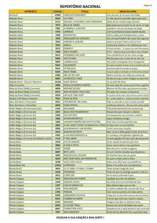 REPERTÓRIO NACIONAL Página 9
INTÉRPRETE CÓDIGO TÍTULO INÍCIO DA LETRA
Azimuth 15987 LINHA DO HORIZONTE É eu vou pro ar no azul mais lindo
Babado Novo 6565 CAI FORA Eu não quero te prender diga onde você
Babado Novo 6714 SAFADO, CACHORRO, SEM-VERGONHA Deixa de ser mulherengo homem
Babado Novo 7073 BOLA DE SABÃO Baby baby queria tanto te ver vê se me liga
Babado Novo 7281 A CAMISA E O BOTÃO Quando o sol sair me beije me beije
Babado Novo 7374 LIRIRRIXA Lirirrixa timbaleia badala badala badala
Babado Novo 7584 DESPENTEIA Viver a vida com emoção levar a sério
Babado Novo 7620 INSOLAÇÃO DO CORAÇÃO Paz carnaval futebol não mata não engorda
Babado Novo 7622 JANEIRO A JANEIRO Quero você por inteiro só pra mim
Babado Novo 7623 JANELA Janela que mostra o céu abelha que vem
Babado Novo 7675 PIRIRIPITI Piriripiti piriripiti... Eu quero ver você balançando
Babado Novo 7946 DOCE PAIXÃO Ô ô ô... Toda vez que eu te vejo o meu coração
Babado Novo 9315 PENSANDO EM VOCÊ Tava satisfeita em te ter como amigo
Babado Novo 9360 VER TE MAR Me leva para ver o mar ver-te mar ver
Babado Novo 9409 CARANGUEJO Vou catar caranguejo lá no manguezal
Babado Novo 9422 COLADINHO Se é pra namorar é bom com tu é bom com tu
Babado Novo 9455 EXTRAVASA Dominou geral sacudiu a praça...
Babado Novo 9529 ROCK TRIBAL A rua é o palco universal um ritmo novo sempre
Babado Novo 9586 ABC DE ME DAR Quero você do meu lado pra cantar de
Babado Novo 9592 ACONTECEU VOCÊ No dia em que o amor chegou eu tava sem
Babado Novo - Bruno e Marrone 15329 DOCE DESEJO Tá no jeito de olhar
Baby Consuelo 2886 EMILIA (A BONECA GENTE) De uma caixa de costura pano linha e agulha
Baby do Brasil (Baby Consuelo) 4004 MENINO DO RIO Menino do Rio calor que provoca arrepio
Baby do Brasil (Baby Consuelo) 4372 SEM PECADO E SEM JUÍZO Dia após dia começo a encontrar
Baby do Brasil (Baby Consuelo) 9554 UM AUÊ COM VOCÊ Eu queria tanto voar com você eu queria tanto
Baiano e Os Novos Caetanos 7613 FOLIA DE REIS Ai... andar andei ai... como eu andei e aprendi
Bala, Bombom e Chocolate 4351 FISSURAS DE UM CASAL Hoje eu acordei e ouvi a nossa canção
Bala, Bombom e Chocolate 6050 CAIXA POSTAL Umdharan dharará... Diz pra mim como pôde
Balão Mágico (A nova turma do) 1543 BRUXINHA Ô bruxinha bonitinha da vassoura de
Balão Mágico (A turma do) 1037 BAILE DOS PASSARINHOS Passarinho quer dançar o rabicho
Balão Mágico (A turma do) 1046 DIA DOS PAIS Um passarinho me acordou cedinho
Balão Mágico (A turma do) 1066 SUPERFANTÁSTICO Super fantástico amigo
Balão Mágico (A turma do) 1069 URSINHO PIMPÃO (MI OSITO PELÓN) Vem meu ursinho querido meu
Balão Mágico (A turma do) 2823 AI MEU NARIZ! (TENGO UN GRANO EN EL NARIZ) Ai meu nariz a-a-a-a-atchim
Balão Mágico (A turma do) 2858 QUADRINHAS E UM REFRÃO Canta canta essa canção...
Balão Mágico (A turma do) 3454 AMIGOS DO PEITO Meu nome é Mike gosto muito de brincar
Balão Mágico (A turma do) 7505 A GALINHA MAGRICELA Eu conheço uma galinha a galinha da
Balão Mágico (A turma do)-Roberto Carlos 7116 É TÃO LINDO Se tem bigodes de foca nariz de tamanduá
Banda Bach 3354 ATÉ DE MANHÃ Amor aquilo foi demais pra mim
Banda Beijo 3983 A VIDA É FESTA Amor quero sentir o teu perfume
Banda Beijo 4127 PERAÊ Pára de sorrir se não te agarro
Banda Beijo 6087 BATE LATA Era um menino tocador que dispensou
Banda Betel 5603 BENÇÃOS NO LOUVOR Só mesmo Deus pra nos guiar
Banda Betel 5623 NÃO SEREI MAIS UM HOMEM SÓ Eu quero andar junto a Deus
Banda Betel 5638 VALEU MEU DEUS Valeu meu Deus por sua existência
Banda Black Rio 15810 CARROSSEL Basta o teu olhar pra me hipnotizar
Banda Brasil 3093 EU TE AMO, TE AMO, TE AMO Tanto tempo longe de você
Banda Brasil 3220 PODEROSA Pode ser que eu consiga esquecer mas eu
Banda Brasil 3412 COMO DÓI Se eu estou sofrendo é por...
Banda Calypso 1012 MÁQUINA DO TEMPO Saudade que não vai embora
Banda Calypso 1030 VIAGEM LOUCA De onde vem essa vontade de ficar
Banda Calypso 1207 CHÁ DE MARACUJÁ Não adianta ligar que eu não...
Banda Calypso 1274 SEM DIREÇÃO Eu tenho andado tão carente tão fora
Banda Calypso 1702 PERDOA Com você eu sonhei um lindo sonho
Banda Calypso 6490 DANÇANDO CALYPSO Chega pra cá meu bem que eu vou te ensinar
Banda Calypso 6531 CUMBIA DO AMOR O amor que sinto por você é o maior...
Banda Calypso 6734 IMAGINO Imagino nós dois na mesma cama...
Banda Calypso 6843 A LUA ME TRAIU Parece até conto de fadas mas assim
Banda Calypso 6897 CHAMO POR VOCÊ Quando eu te vi pela primeira vez você me
Banda Calypso 7057 ANJO BANDIDO Gosta de me dominar faz o que bem quer
ESCOLHA A SUA CANÇÃO E BOA SORTE !
 