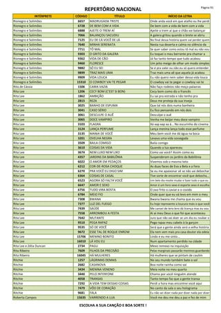 REPERTÓRIO NACIONAL Página 91
INTÉRPRETE CÓDIGO TÍTULO INÍCIO DA LETRA
Rionegro e Solimões 6657 MADRUGADA TRISTE Onde anda você em que atalho eu lhe perdi
Rionegro e Solimões 6728 DE BEM COM A VIDA De bem com a vida de bem com a vida
Rionegro e Solimões 6888 AJEITE O TREM AÍ Ajeite o trem aí que o chão vai balançar
Rionegro e Solimões 7066 BALANÇOU SACUDIU A galera gritou quando o brete se abriu
Rionegro e Solimões 7125 EU DE CÁ VOCÊ DE LÁ No final dessa história quem vai perder quem
Rionegro e Solimões 7640 MINHA SERENATA Nesta rua deserta e calma no silêncio da
Rionegro e Solimões 7711 TÔ MAL Se quer saber como estou tô mal eu não vou
Rionegro e Solimões 9303 O GRITO DA GALERA Eu toquei o meu berrante pra chamar a
Rionegro e Solimões 9362 VIDA DE CÃO Já faz tanto tempo que tudo acabou
Rionegro e Solimões 9460 FLORESCE Um jeito meigo de olhar um modo simples
Rionegro e Solimões 9882 SÓ EU SEI Se é pra valer ou não eu só quero entender
Rionegro e Solimões 9899 TRAZ MAIS UMA Traz mais uma aê que aquela já acabou
Rionegro e Solimões 9909 VIDA LOUCA Eu não quero nem saber dessa vida louca
Rionegro e Solimões 15310 O COWBOY VAI TE PEGAR O cowboy vai te pegar o cowboy vai te
Rita de Cássia 1506 CAMA VAZIA Não faço rodeios não meço palavras
Rita Lee 1206 CECY BOM (C'EST SI BON) Cecy bom como diz o francês
Rita Lee 1862 AMBIÇÃO Eu saí pra estrada e não tenho pra
Rita Lee 2815 REZA Deus me proteja da sua inveja
Rita Lee 3025 BANHO DE ESPUMA Que tal nós dois numa banheira
Rita Lee 3041 CASO SÉRIO Eu fico pensando em nós dois
Rita Lee 3061 DESCULPE O AUÊ Desculpe o auê
Rita Lee 3065 DOCE VAMPIRO Venha me beijar meu doce vampiro
Rita Lee 3103 FLAGRA Xá xap xap xa á... No escurinho do cinema
Rita Lee 3124 LANÇA PERFUME Lança menina lança todo esse perfume
Rita Lee 3135 MANIA DE VOCÊ Meu bem você me dá água na boca
Rita Lee 3201 OVELHA NEGRA Levava uma vida sossegada
Rita Lee 3509 BAILA COMIGO Baila comigo
Rita Lee 3610 COISAS DA VIDA Quando a lua apareceu
Rita Lee 3674 NEM LUXO NEM LIXO Como vai você? Assim como eu
Rita Lee 4357 JARDINS DA BABILÔNIA Suspenderam os jardins da Babilônia
Rita Lee 6022 O AMOR EM PEDAÇOS Vivemos sob o mesmo teto
Rita Lee 6212 COR-DE-ROSA CHOQUE As duas faces de Eva a Bela e a Fera
Rita Lee 6270 PRA VOCÊ EU DIGO SIM Se eu me apaixonar vê se não vai debochar
Rita Lee 6364 COISAS DE CASAL Tive sorte de encontrar você que debocha...
Rita Lee 6523 AGORA SÓ FALTA VOCÊ Um belo dia resolvi mudar e fazer tudo o que eu
Rita Lee 6647 AMOR E SEXO Amor é um livro sexo é esporte sexo é escolha
Rita Lee 6756 TUDO VIRA BOSTA O ovo frito o caviar e o cozido
Rita Lee 6784 MEIO FIO Onde quer que eu vá levo em mim o meu
Rita Lee 7308 BWANA Bwana bwana me chama que eu vou
Rita Lee 7377 LUZ DEL FUEGO Eu hoje represento a loucura mais o que você
Rita Lee 7439 SAÚDE Me cansei de lero-lero dá licença mas eu vou
Rita Lee 7558 ARROMBOU A FESTA Ai ai meu Deus o que foi que aconteceu
Rita Lee 7642 MUTANTE Juro que não vai doer se um dia eu roubar o
Rita Lee 9510 PEGA RAPAZ Pega rapaz meu cabelo à la garçon
Rita Lee 9535 SÓ DE VOCÊ Será que a gente ainda será a velha história
Rita Lee 9672 ESSE TAL DE ROQUE ENROW Ela nem vem mais pra casa doutor ela odeia
Rita Lee 15706 MENINO BONITO Lindo e eu me sinto...
Rita Lee 16010 LÁ VOU EU Num apartamento perdido na cidade
Rita Lee e Zélia Duncan 2734 PAGU Mexo remexo na inquisição
Rita Ribeiro 7609 FILHOS DA PRECISÃO Pelas marginais passarão meninos guardando
Rita Ribeiro 16045 HÁ MULHERES Há mulheres que se pintam de caulim
Ritchie 1257 LÁGRIMAS DEMAIS No seu mundo também bate o sol
Ritchie 2682 CASANOVA Boa noite rainha como vai
Ritchie 3434 MENINA VENENO Meia noite no meu quarto
Ritchie 3440 PELO INTERFONE Chamo por você ninguém atende
Ritchie 4058 TRANSAS Tanto tempo faz que a gente transa
Ritchie 7292 A VIDA TEM DESSAS COISAS Perdi a hora mas encontrei você aqui
Ritchie 7479 VÔO DE CORAÇÃO No canto da sala o seu holograma
Ritchie 9681 FALA Eu não sei dizer nada por dizer nada por dizer
Roberta Campos 15635 VARRENDO A LUA Você me deu me deu a paz e fez de mim
ESCOLHA A SUA CANÇÃO E BOA SORTE !
 