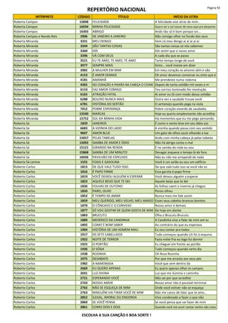 REPERTÓRIO NACIONAL Página 92
INTÉRPRETE CÓDIGO TÍTULO INÍCIO DA LETRA
Roberta Campos 15898 FELICIDADE A felicidade vive atrás de mim...
Roberta Campos 16034 MINHA FELICIDADE Quero ver o sol nascer de novo aqui pra despertar
Roberta Campos 16303 ABRIGO Ando tão só é bom porque sin...
Roberta Campos e Nando Reis 2906 DE JANEIRO A JANEIRO Não consigo olhar no fundo dos seus
Roberta Miranda 3331 MEU DENGO Vem cá meu dengo ai ai ai ai ai
Roberta Miranda 3344 SÃO TANTAS COISAS São tantas coisas só nós sabemos
Roberta Miranda 3360 DÓI Dói sentir que o nosso amor
Roberta Miranda 3396 VÁ COM DEUS A cada dia que se passa
Roberta Miranda 3521 EU TE AMO, TE AMO, TE AMO Tanto tempo longe de você
Roberta Miranda 3977 SEMPRE MAIS Sinto... você insiste em dizer
Roberta Miranda 3982 A MULHER EM MIM Em meu coração os amores vêm e vão
Roberta Miranda 4153 É AMOR DEMAIS Oh amor devemos conversar eu sinto que é
Roberta Miranda 4181 AMANHÃ Me prendeste numa redoma
Roberta Miranda 4365 NO CORAÇÃO A PAIXÃO NA CABEÇA O CIÚME Depois de tanta solidão mil vezes o m
Roberta Miranda 6133 FAZ AMOR COMIGO Teu sorriso iluminado fez revolução
Roberta Miranda 6165 ATRAÇÃO FATAL Ai amor eu tô com medo dessa solidão
Roberta Miranda 6288 BOLERO NUNCA MAIS Outra vez a saudade trouxe você
Roberta Miranda 6781 HISTÓRIA DO SERTÃO O sertanejo quando pega na viola
Roberta Miranda 7412 POBRE ESPERANÇA Pobre coração vivendo de saudades
Roberta Miranda 15540 MARCAS Hoje eu queria simplesmente não acreditar
Roberta Miranda 15752 SOL DA MINHA VIDA Há momentos que eu me pego pensando
Roberta Sá 1829 JANEIROS É como o vento leve em seu lábio ass
Roberta Sá 6683 A VIZINHA DO LADO A vizinha quando passa com seu vestido
Roberta Sá 9607 AMOR BLUE Um gato de olhos azuis olhando a lua
Roberta Sá 15057 PELAS TABELAS Ando com minha cabeça já pelas tabelas
Roberta Sá 15092 SAMBA DE AMOR E ÓDIO Não há abrigo conta o mal
Roberta Sá 15121 GIRANDO NA RENDA É no samba de roda eu vou
Roberta Sá 15868 SAMBA DE UM MINUTO Devagar esquece o tempo lá de fora
Roberta Sá 16036 PAVILHÃO DE ESPELHOS Não eu não me arrependi de nada
Roberta Sá-Lenine 1555 FOGO E GASOLINA Você é um avião eu sou um edifício
Roberto Carlos 1815 DE QUE VALE TUDO ISSO De que vale tudo isso se você não es
Roberto Carlos 1816 É PAPO FIRME Essa garota é papo firme
Roberto Carlos 1819 VOCÊ DEIXOU ALGUÉM A ESPERAR Você deixou alguém a esperar
Roberto Carlos 1823 AQUELE BEIJO QUE TE DEI Aquele beijo que te dei
Roberto Carlos 1836 FOLHAS DE OUTONO As folhas caem o inverno já chegou
Roberto Carlos 1850 PAREI, OLHEI Parou olhou
Roberto Carlos 1852 É TEMPO DE AMAR Nunca mais me fale assim
Roberto Carlos 1859 MEU QUERIDO, MEU VELHO, MEU AMIGO Esses seus cabelos brancos bonitos
Roberto Carlos 1870 O CÔNCAVO E O CONVEXO Nosso amor é demais
Roberto Carlos 1877 SÓ VOU GOSTAR DE QUEM GOSTA DE MIM De hoje em diante
Roberto Carlos 1883 BRUCUTU Olha o Brucutu Brucutu
Roberto Carlos 1889 MEXERICO DA CANDINHA A Candinha vive a falar de mim em tu
Roberto Carlos 1892 COMO É BOM SABER Ao contrário do que eu esperava
Roberto Carlos 1904 HISTÓRIA DE UM HOMEM MAU Eu vou contar pra todos
Roberto Carlos 1917 OS SETE CABELUDOS Tudo começou quando Lili foi à esquina
Roberto Carlos 1922 NOITE DE TERROR Fazia noite fria eu logo fui dormir
Roberto Carlos 1925 O PORTÃO Eu cheguei em frente ao portão
Roberto Carlos 1936 O SÓSIA Tudo começou quando certo dia
Roberto Carlos 1938 ROSINHA Oh Rosa Rosinha
Roberto Carlos 1975 DESABAFO Por que me arrasto aos seus pés
Roberto Carlos 1982 A NAMORADA Você que vem dentro da
Roberto Carlos 2669 EU QUERO APENAS Eu quero apenas olhar os campos
Roberto Carlos 2691 LUZ DIVINA Luz que me ilumina o caminho
Roberto Carlos 2721 ESPERANDO VOCÊ Não sei por que acreditei
Roberto Carlos 2743 NOSSO AMOR Nosso amor não é possível terminar
Roberto Carlos 2762 NÃO SE ESQUEÇA DE MIM Onde você estiver não se esqueça
Roberto Carlos 2763 NINGUÉM VAI TIRAR VOCÊ DE MIM Não me canso de falar que te amo...
Roberto Carlos 2852 ILEGAL, IMORAL OU ENGORDA Vivo condenado a fazer o que não
Roberto Carlos 2860 SE VOCÊ PENSA Se você pensa que vai fazer de mim
Roberto Carlos 2861 COMO DOIS E DOIS Quando você me ouvir cantar venha não creia
ESCOLHA A SUA CANÇÃO E BOA SORTE !
 