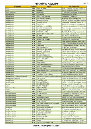 REPERTÓRIO NACIONAL Página 97
INTÉRPRETE CÓDIGO TÍTULO INÍCIO DA LETRA
Sandy 15375 ESCOLHO VOCÊ A vida é curta mas os sonhos não são eu
Sandy 16329 RESPIRAR Hoje eu acordei sem pressa
Sandy - Tiago Iorc 16011 ME ESPERA Eu ainda estou aqui perdido em mil versões
Sandy e Júnior 1047 DIG-DIG-JOY Dig-dig-joy dig-joy bo boy
Sandy e Júnior 1070 VAI TER QUE REBOLAR Garota o que é que eu faço
Sandy e Júnior 3222 PRA DANÇAR COM VOCÊ No baile da escola eu espero você
Sandy e Júnior 3370 MARIA CHIQUINHA Que cô cê foi fazê no mato Maria Chiquinha
Sandy e Júnior 4034 EM CADA SONHO Cada vez que eu penso te sinto, te ve
Sandy e Júnior 4156 ETC... E TAL Quando eu encontrar um amor pra mim
Sandy e Júnior 4205 NO FUNDO DO CORAÇÃO Eu quero ser um lindo sonho pro teu coração
Sandy e Júnior 4317 IMORTAL (IMMORTALITY) É bem assim que estou é tudo que restou
Sandy e Júnior 4347 AS QUATRO ESTAÇÕES A noite cai o frio desce
Sandy e Júnior 4387 APRENDER A AMAR Ô uô ô ô... Tenho um segredo pra contar
Sandy e Júnior 4488 OLHA O QUE O AMOR ME FAZ Meu coração bate Ligeiramente apertado
Sandy e Júnior 6002 A LENDA Bem lá no céu Uma lua existe
Sandy e Júnior 6059 EU ACHO QUE PIREI Quando eu te vi na minha frente
Sandy e Júnior 6103 NA BOA SEM CHORAR Depois de uma noite em claro
Sandy e Júnior 6124 COM VOCÊ Desde quando te encontrei já não pude...
Sandy e Júnior 6176 ENROSCA Enrosca o meu pescoço dá um beijo no meu
Sandy e Júnior 6228 O AMOR FAZ Eu ficava olhando as estrelas e fazia um
Sandy e Júnior 6241 A GENTE DÁ CERTO Do lado de lá do lado de cá...
Sandy e Júnior 6301 NÃO DÁ PRA NÃO PENSAR Não dá pra não pensar em você tá cada vez
Sandy e Júnior 6345 QUANDO VOCÊ PASSA Esse turu turu turu aqui dentro que faz turu turu
Sandy e Júnior 6398 VAMO PULÁ Estou sentindo solta pelo ar uma energia que
Sandy e Júnior 6428 O AMOR NOS GUIARÁ Vamos ter momentos a chorar nós vamos ter
Sandy e Júnior 6554 SUPER HEROI (NÃO É FÁCIL) Não quero imitar Deus ou coisa assim...
Sandy e Júnior 6577 NADA É POR ACASO Já faz algum tempo que eu fui te declarar
Sandy e Júnior 6652 ENCANTO Se eu pudesse libertar a luz que existe em seu
Sandy e Júnior 6690 DESPERDIÇOU Você desperdiçou o amor partiu e nunca mais
Sandy e Júnior 6760 VOCÊ PRA SEMPRE (INVEJA) Eu só quero estar no teu pensamento
Sandy e Júnior 6826 NADA VAI ME SUFOCAR Parei com você não vou arriscar
Sandy e Júnior 6915 EU QUERO MAIS Eu quero mais mais que alegria e o tempo todo
Sandy e Júnior 7508 ABRE A PORTA MARIQUINHA A RESPOSTA DA MARIQUINHA "Abre a porta Mariquinha" eu não abro não
Sandy e Júnior 7896 ABRI OS OLHOS Sei mais do que eu quis mais do que sou
Sandy e Júnior 7956 ESTRANHO JEITO DE AMAR Quanta bobagem tudo o que se falou
Sandy e Junior - Chitãozinho e Xororó 15138 VAMOS CONSTRUIR (LOVE CAN BUILD A BRIDGE) Sei que ainda sou criança tenho muito que aprender
Sandy e Júnior-Toquinho 4077 ERA UMA VEZ Era uma vez, um lugarzinho no meio do nada
Santa Geração 7856 PODEROSO DEUS Ao que está assentado no trono e ao Cordeiro
Santa Geração 7879 TEU FLUIR É MELHOR Teu fluir é melhor do que tudo que conheço
Santana 6010 CORAZON ESPINADO Esa mujer me esta matando Me a
Saulo 15427 RAIZ DE TODO BEM Salvador Bahia território africano baiano
Saulo Fernandes 15283 A CASA AMARELA Papai pintou a casa de amarelo a frente
Scracho 9662 DIVINA COMÉDIA Ahhhh... Se você descobrisse o que eu sinto
Scracho 15471 MORENA E agora vem dizer morena que você não
Secos e Molhados 1386 MUITAS PESSOAS Muitas pessoas sonharam com tudo e
Secos e Molhados 3193 O VIRA O gato preto cruzou a estrada
Secos e Molhados 4293 ROSA DE HIROSHIMA Pensem nas crianças mudas telepáticas
Secos e Molhados 4364 MULHERES DE ATENAS Mirem-se no exemplo daquelas mulheres
Secos e Molhados 7364 FLORES ASTRAIS Um grito de estrelas vem do infinito
Secos e Molhados 9325 QUE FIM LEVARAM TODAS AS FLORES Que fim levaram todas as flores que o preto
Secos e Molhados 9845 MULHER BARRIGUDA Mulher barriguda que vair ter menino qual
Selma Reis 3727 SOMBRA EM NOSSO OLHAR Sei, só não sei porque penso em você
Selma Reis 7592 EMOÇÕES SUBURBANAS Às vezes morro por cantar demais
Sem Compromisso 3138 MARIANA, PARTE MINHA Se eu beijar a sua boca
Sem Compromisso 3914 FELICIDADE ESCONDIDA Deixo um beijo de adeus
Sem Compromisso 4188 ETERNAMENTE Não sei como explicar
Sem Compromisso 4203 MINHA NASCENTE Sempre que eu olho pra você
Sempre Livre 3424 EU SOU FREE Só estudei em escola experimental
Sempre Livre 6493 FUI EU Os pés descalços queimando o asfalto
Sempre Livre 7123 ESSE SEU JEITO SEXY DE SER Você combinou no mesmo bat-local
ESCOLHA A SUA CANÇÃO E BOA SORTE !
 