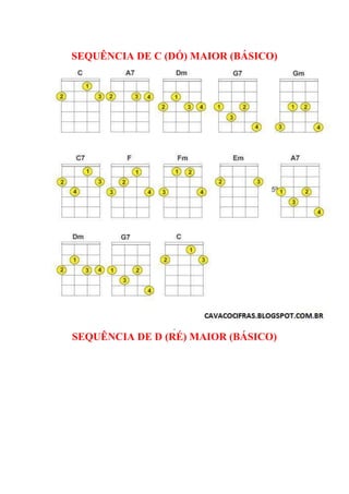 SEQUÊNCIA DE C (DÓ) MAIOR (BÁSICO)
SEQUÊNCIA DE D (RÉ) MAIOR (BÁSICO)
 