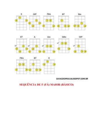 SEQUÊNCIA DE F (FÁ) MAIOR (BÁSICO)
 