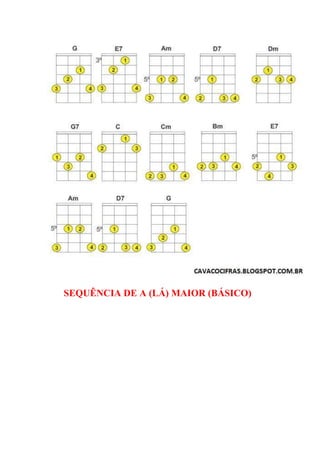 SEQUÊNCIA DE A (LÁ) MAIOR (BÁSICO)
 