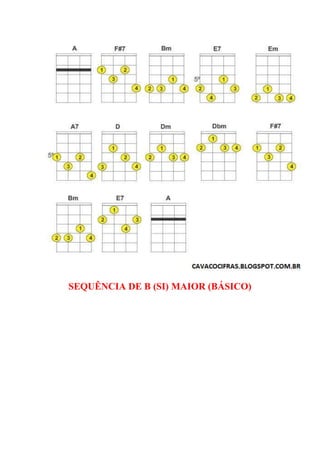 SEQUÊNCIA DE B (SI) MAIOR (BÁSICO)
 